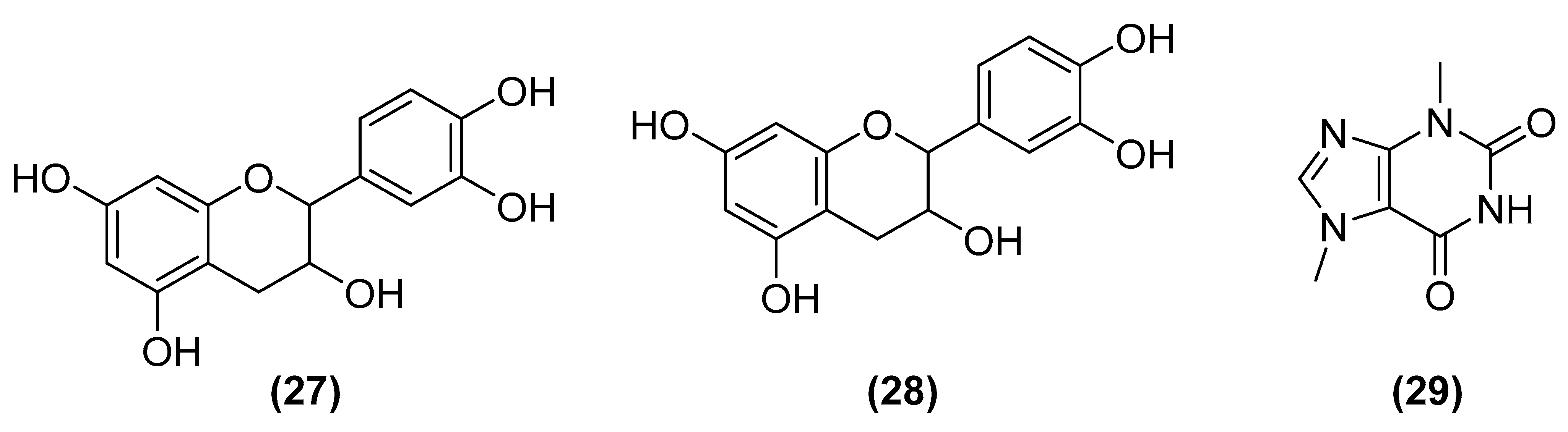 Cleantechnol 06 00011 g011