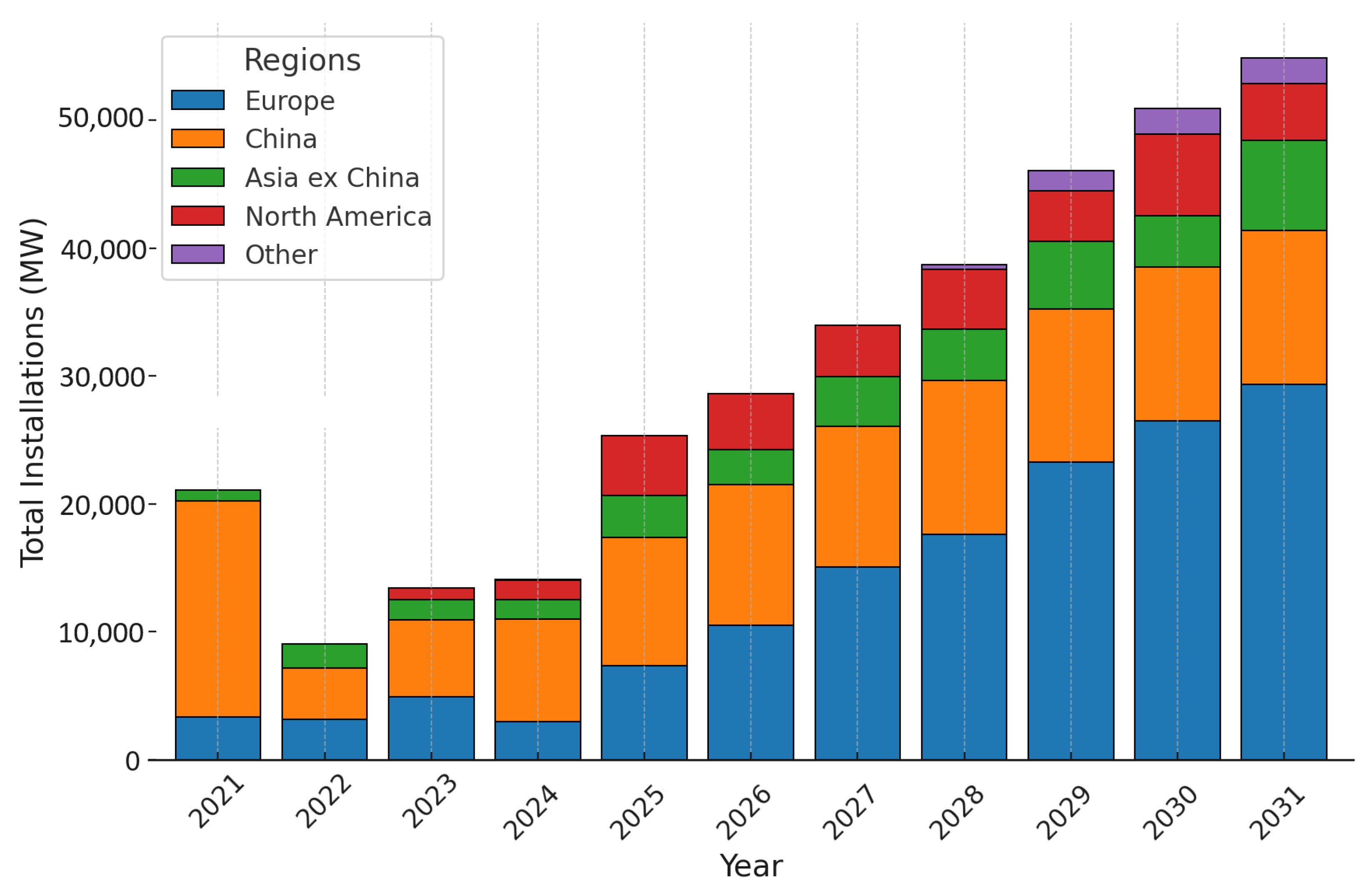 Cleantechnol 06 00021 g001