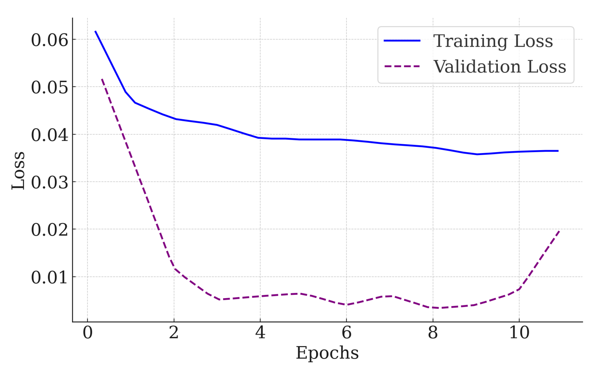 Cleantechnol 06 00021 g006