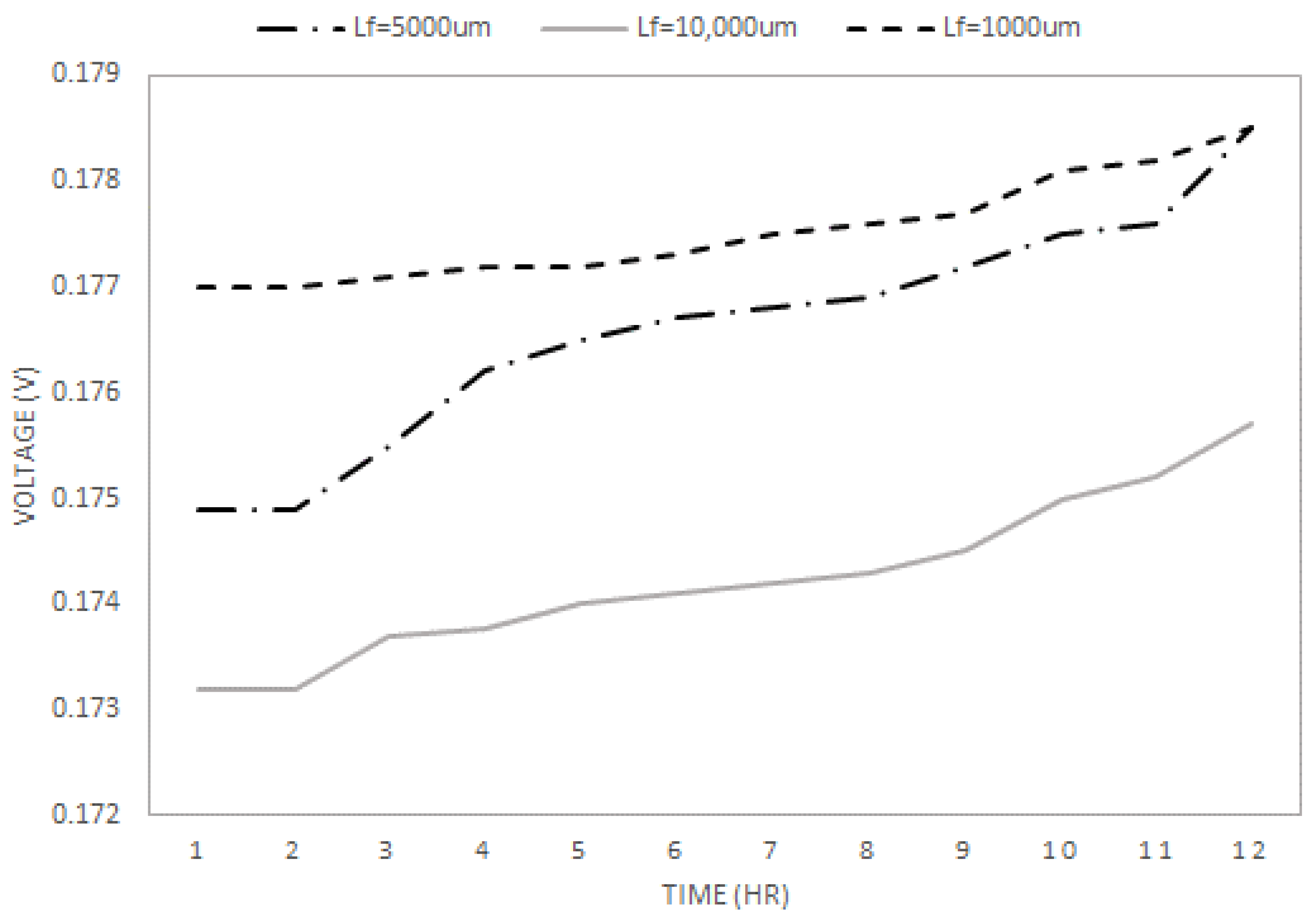 Cleantechnol 06 00026 g004