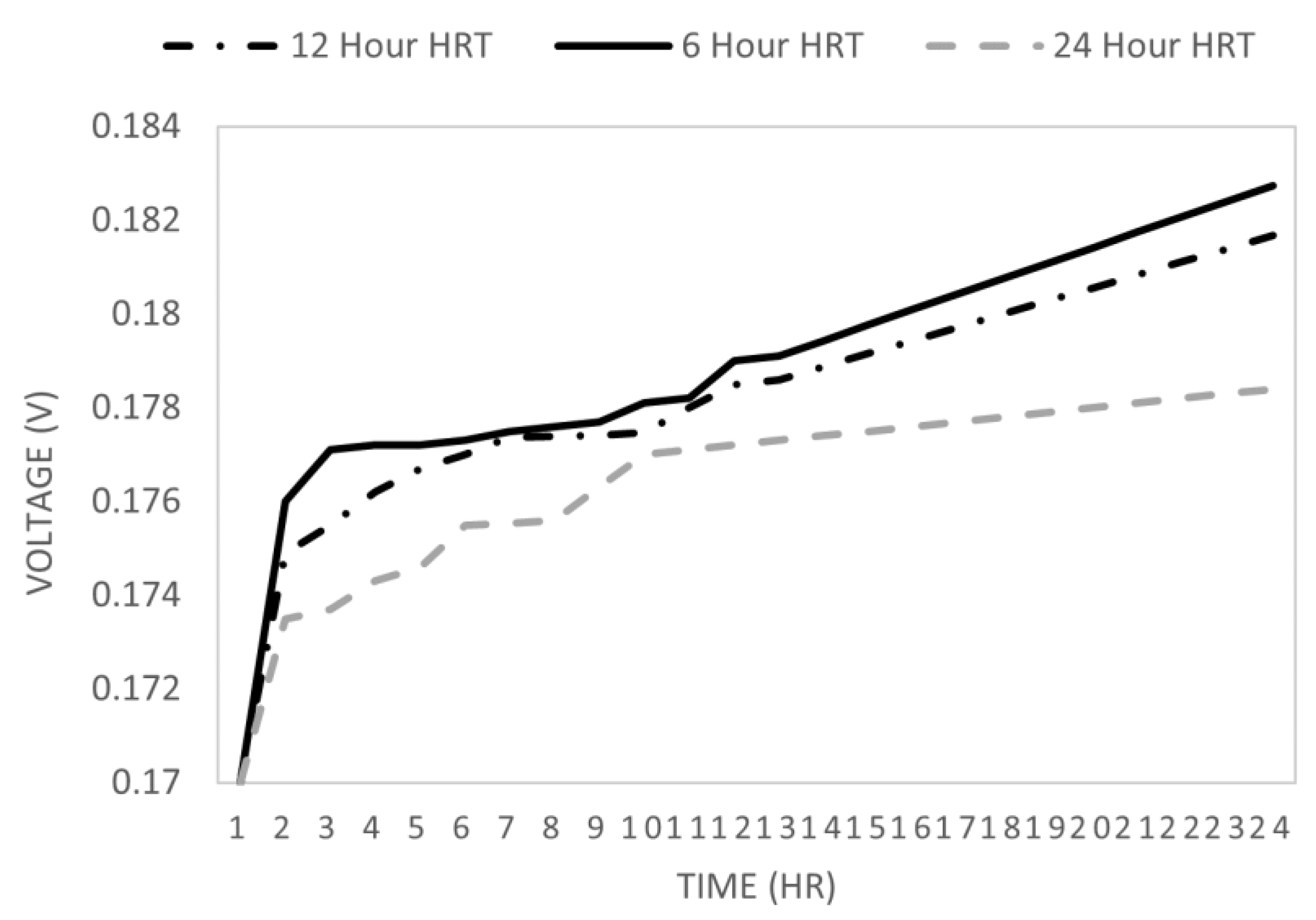 Cleantechnol 06 00026 g008