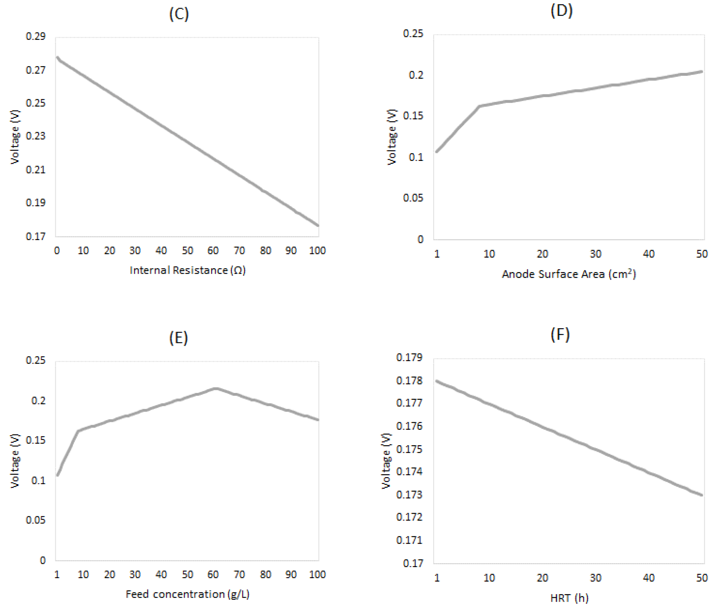 Cleantechnol 06 00026 g009b