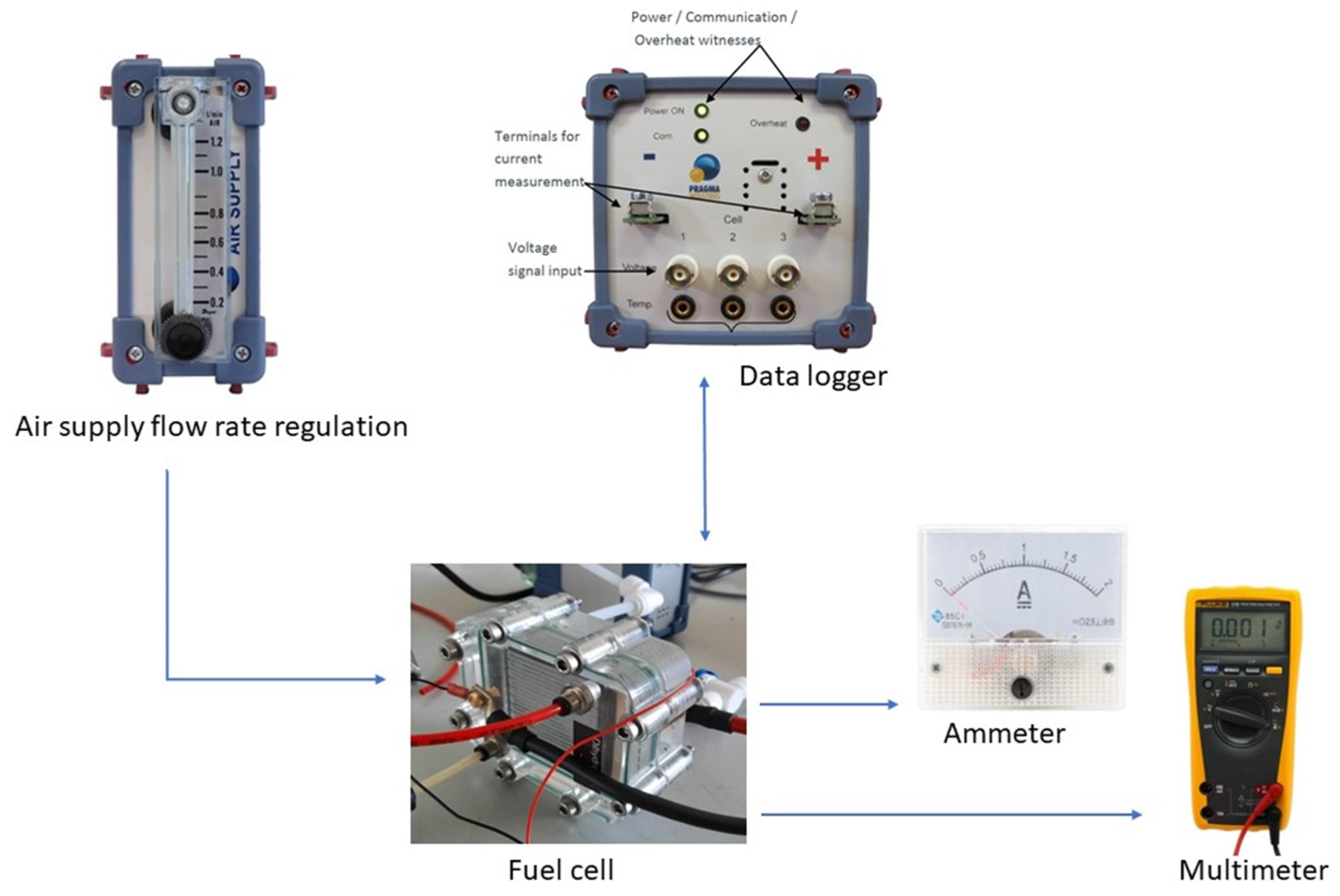 Cleantechnol 06 00027 g002
