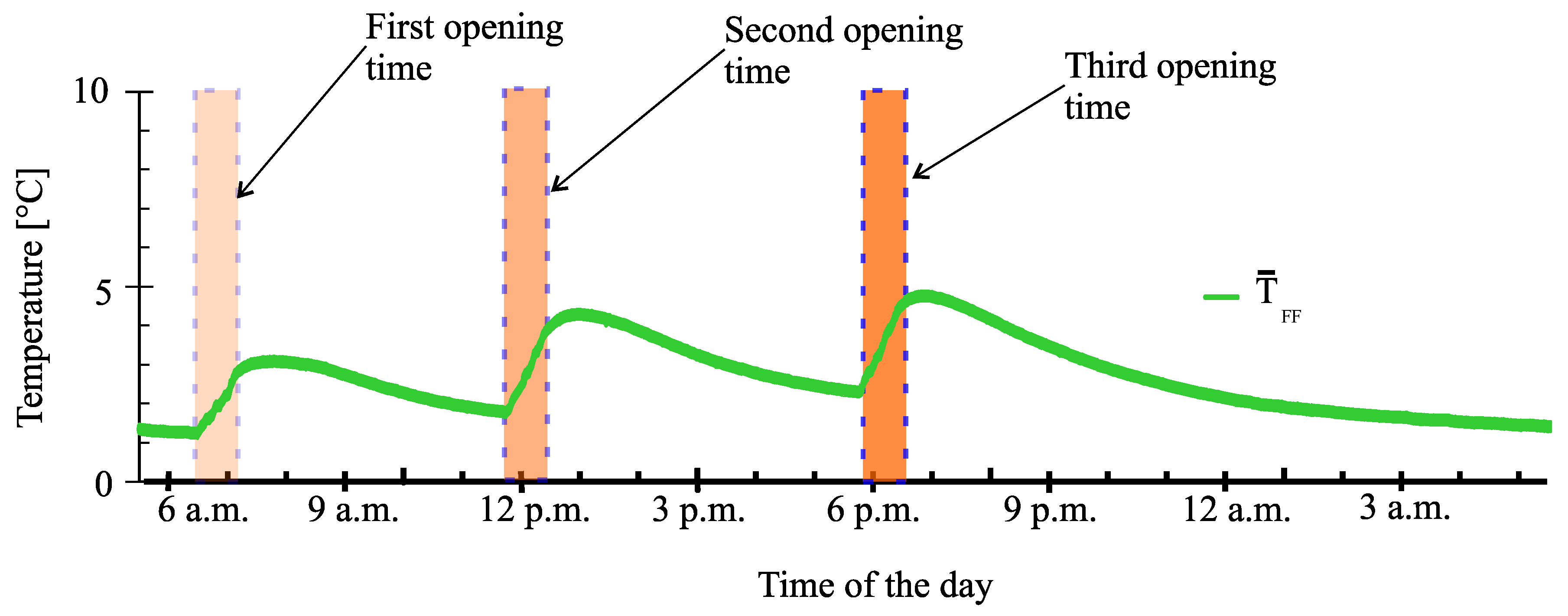Cleantechnol 06 00028 g008