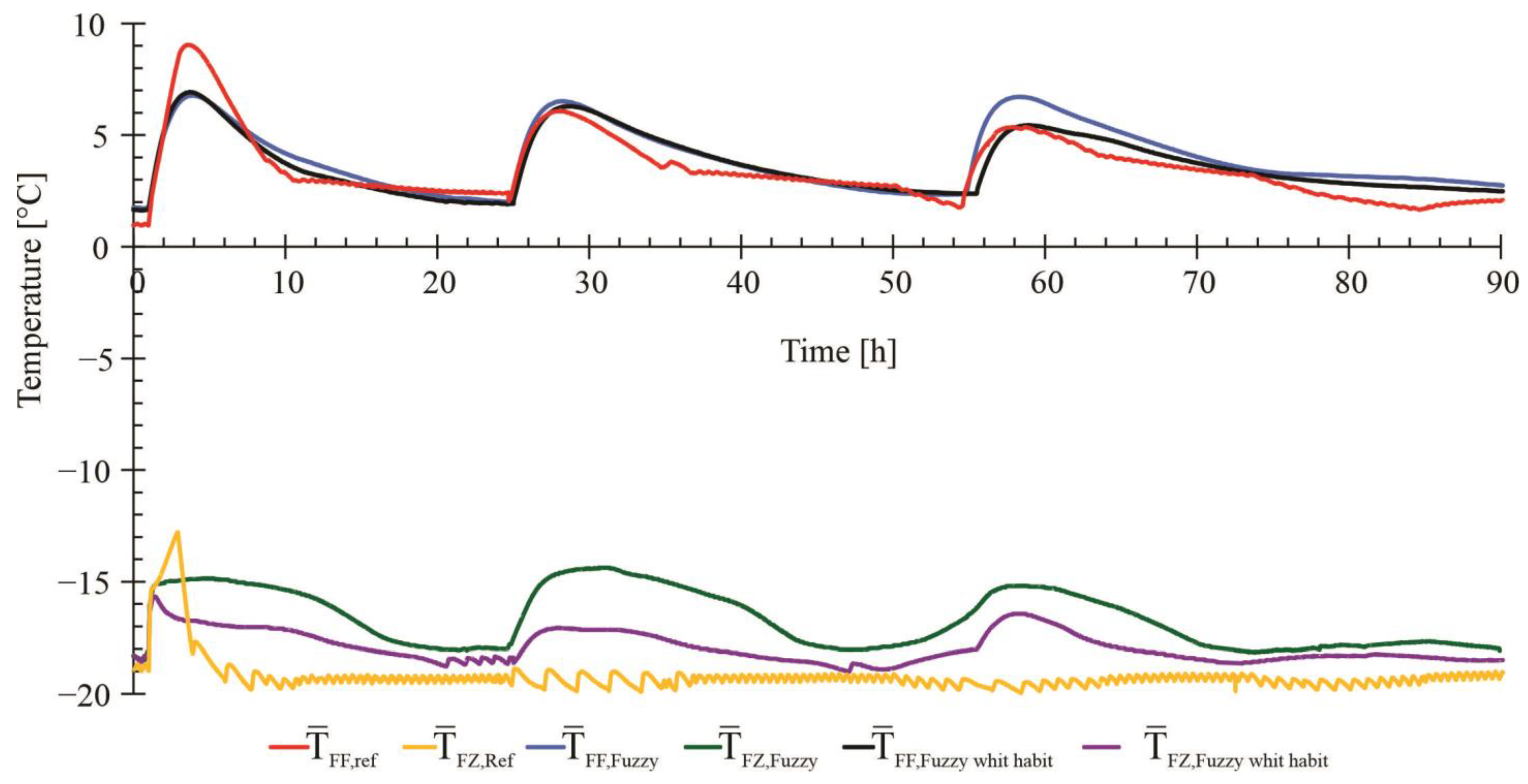 Cleantechnol 06 00028 g015