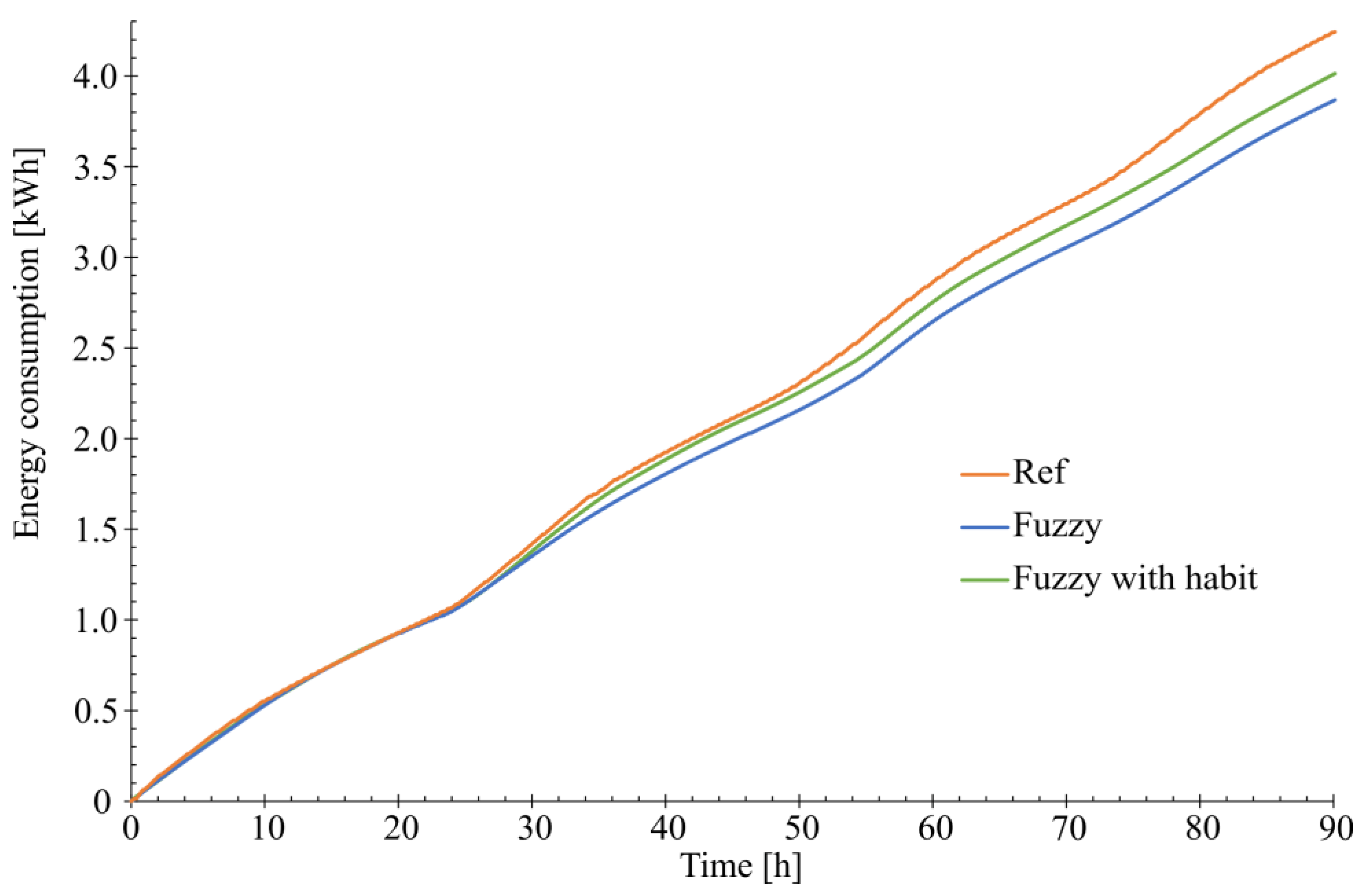 Cleantechnol 06 00028 g016