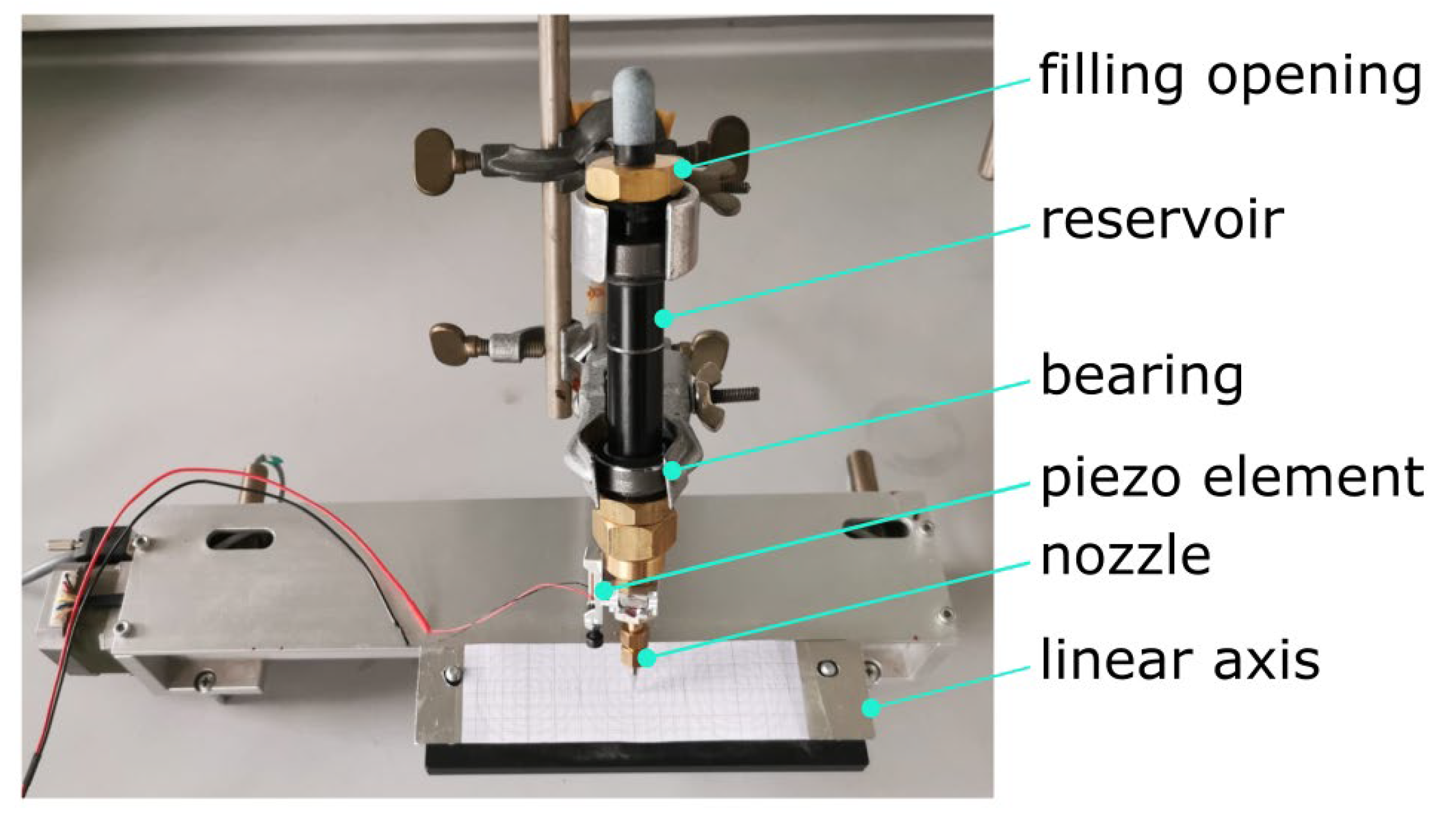 Cleantechnol 06 00030 g001