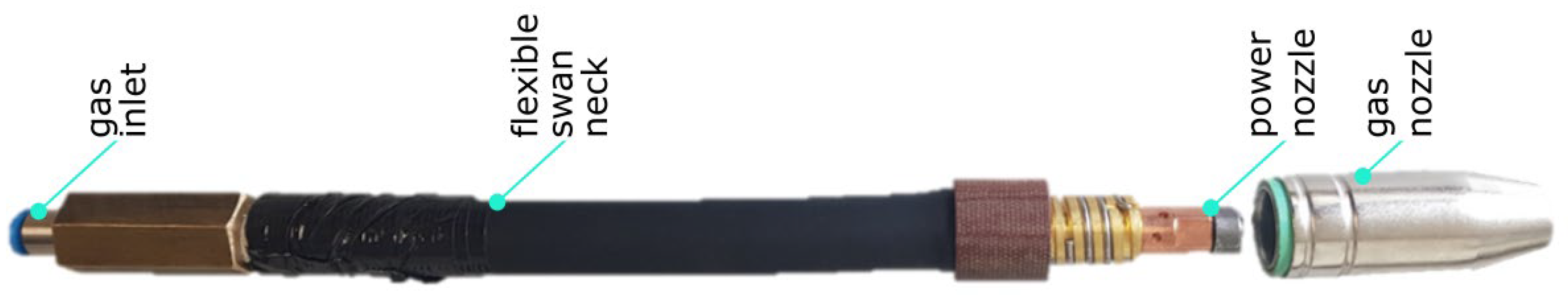 Cleantechnol 06 00030 g005