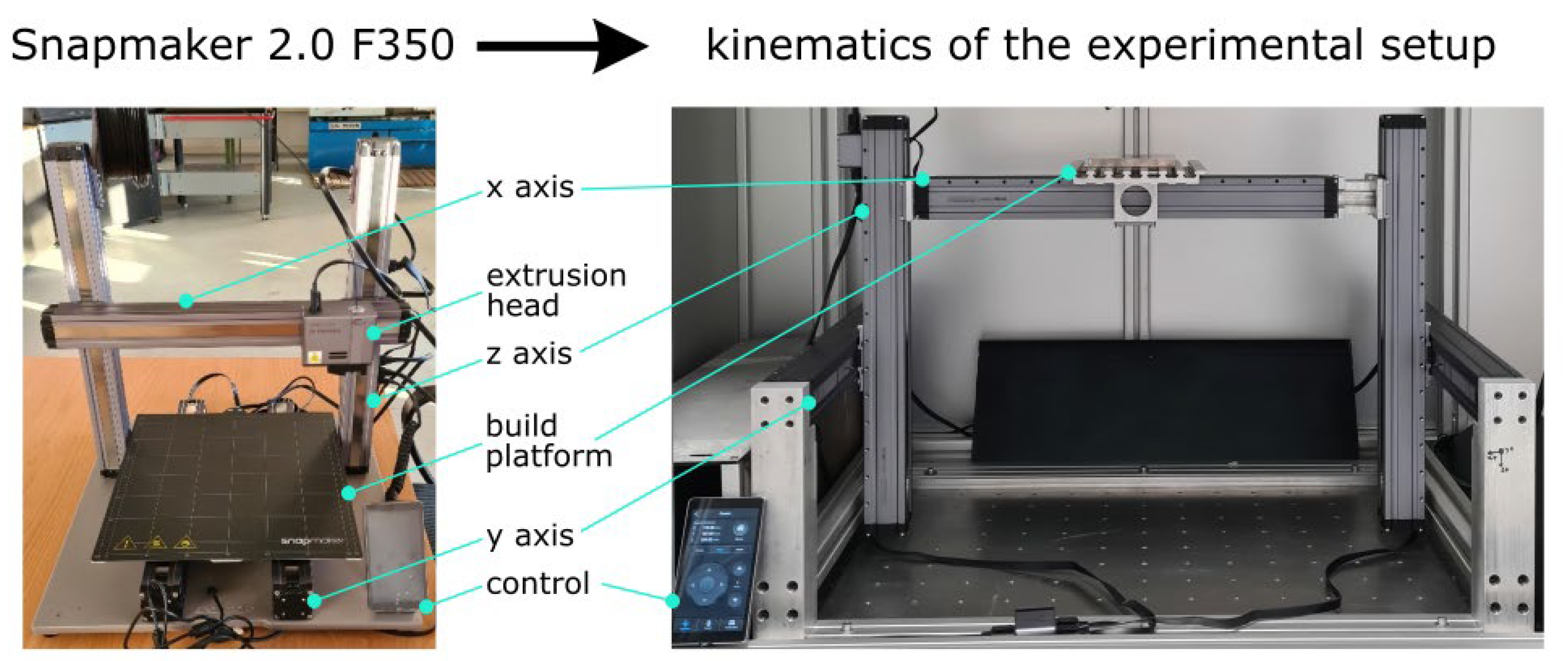 Cleantechnol 06 00030 g006