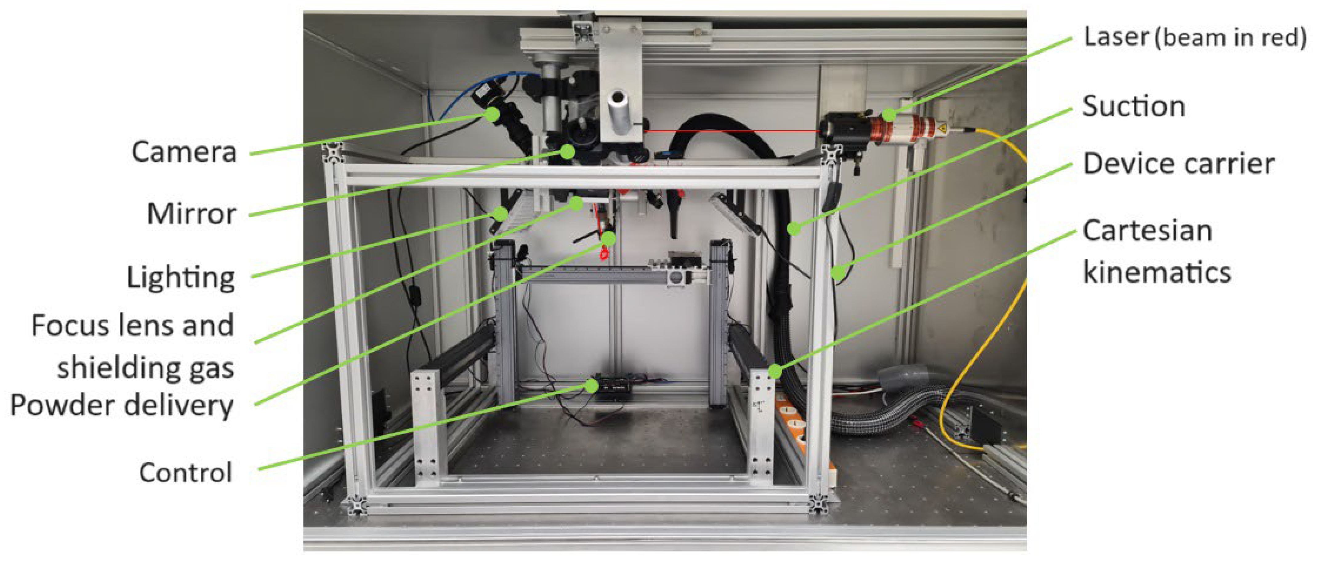 Cleantechnol 06 00030 g008