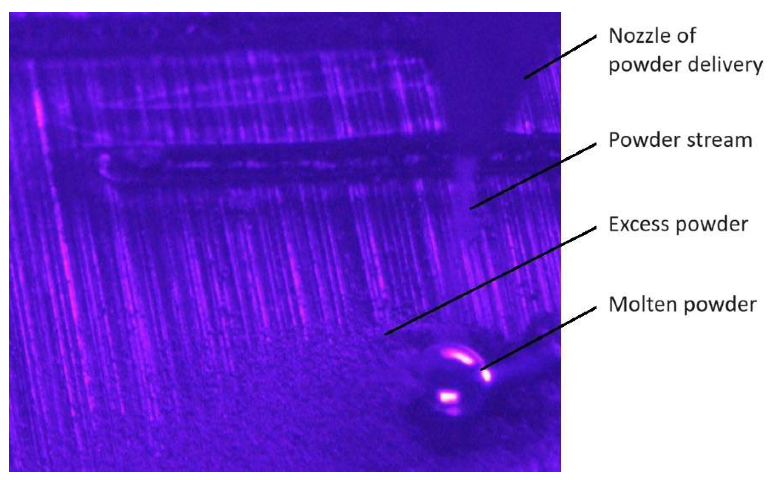 Cleantechnol 06 00030 g010