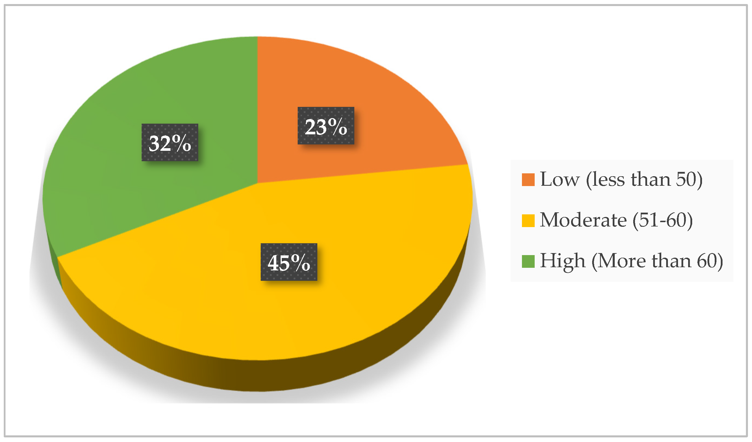 Cleantechnol 06 00031 g003