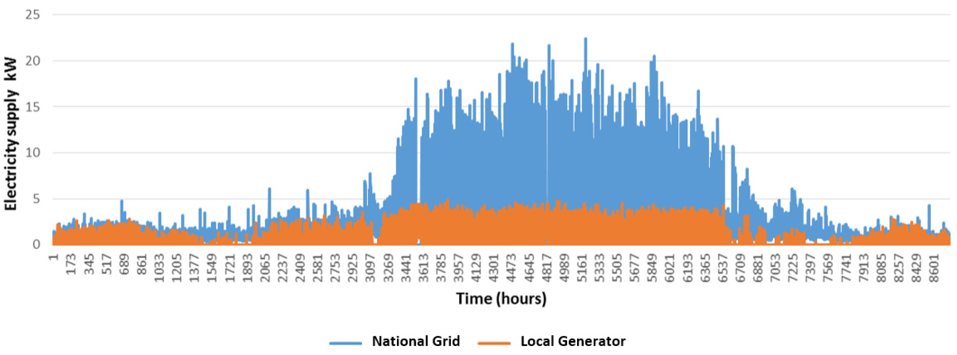 Cleantechnol 06 00032 g002