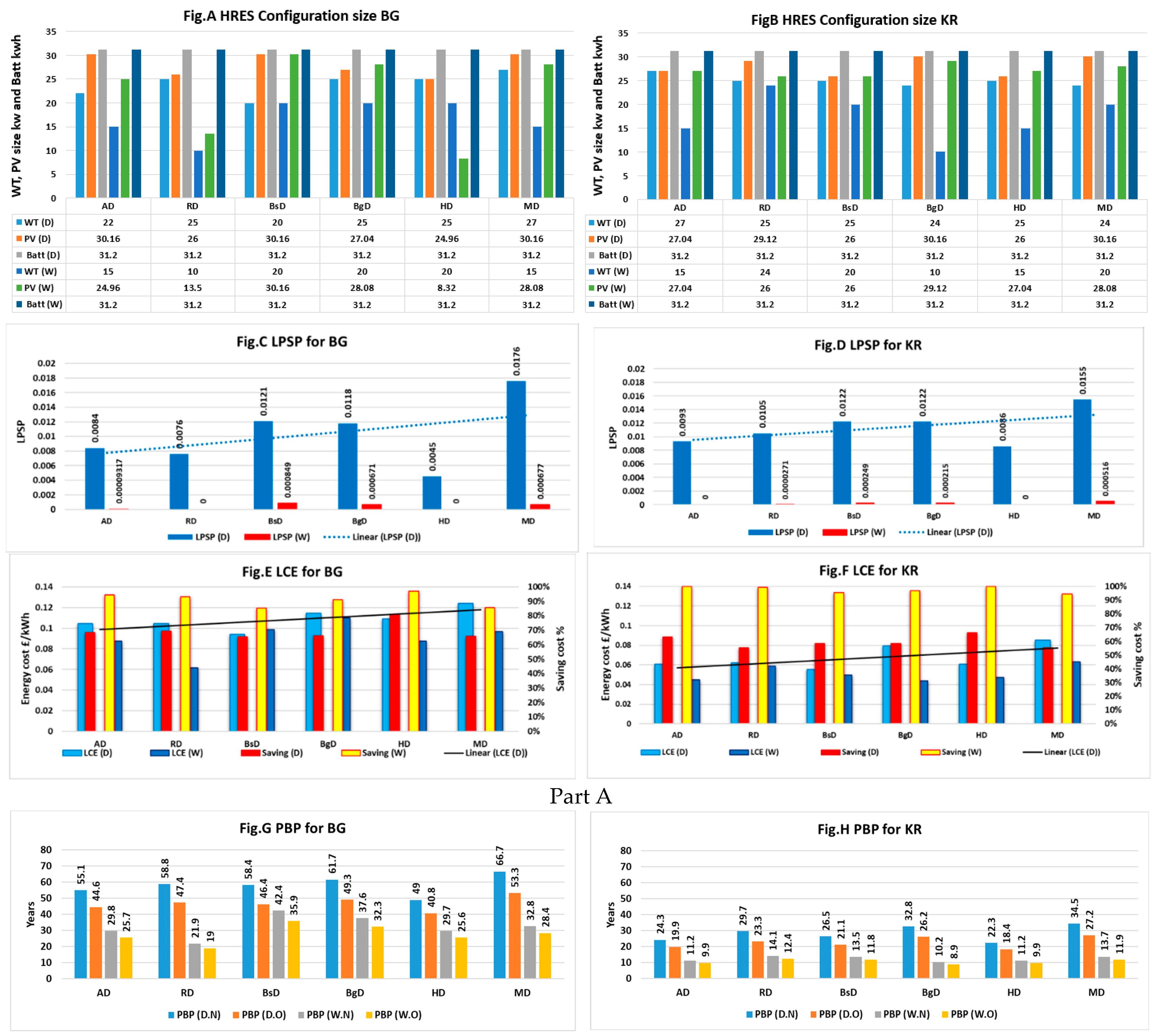 Cleantechnol 06 00032 g009a