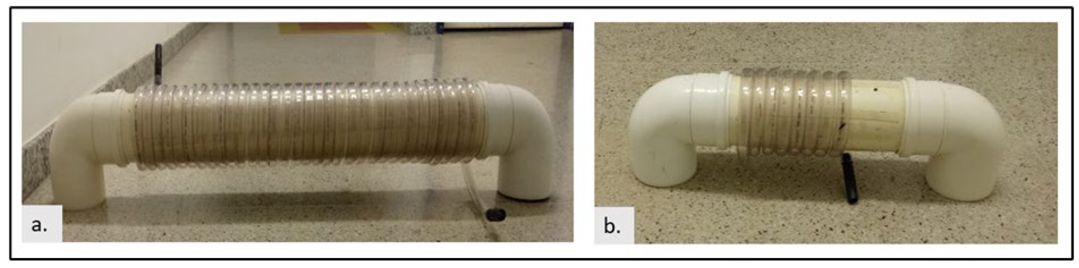Cleantechnol 06 00033 g002