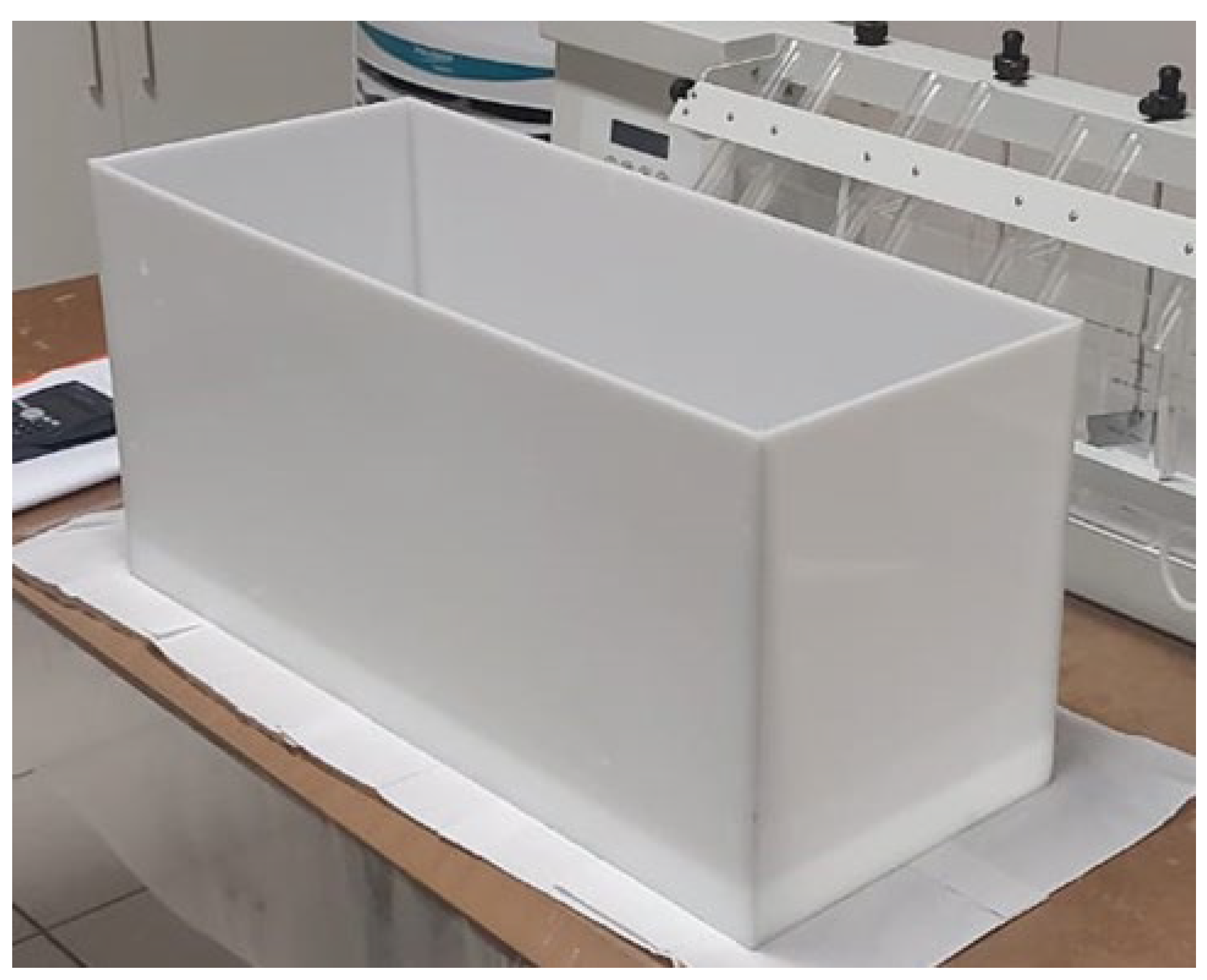 Cleantechnol 06 00033 g003