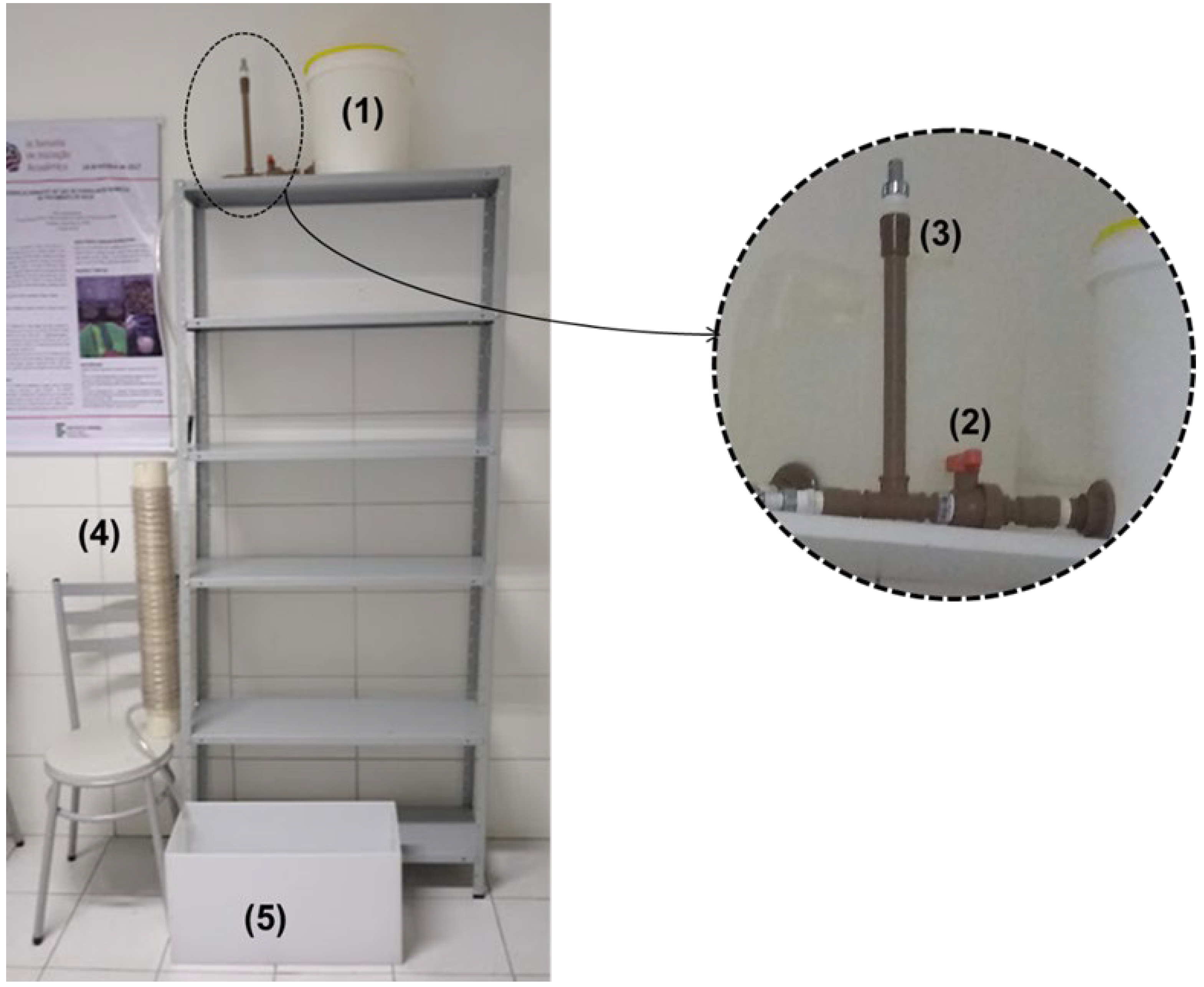 Cleantechnol 06 00033 g004
