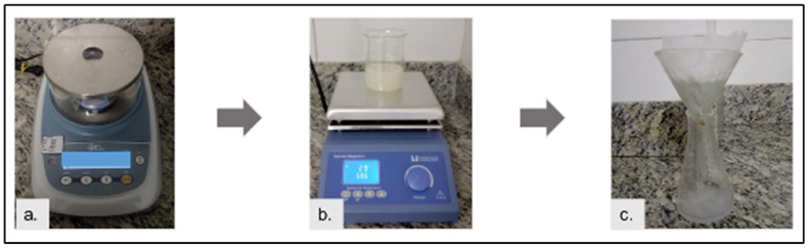 Cleantechnol 06 00033 g009