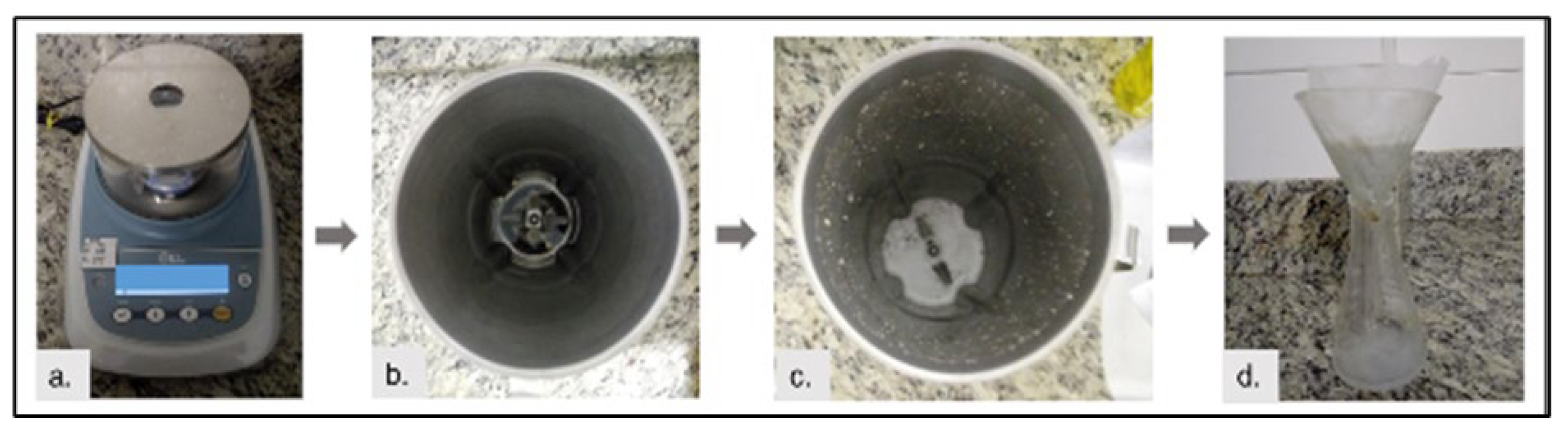 Cleantechnol 06 00033 g010
