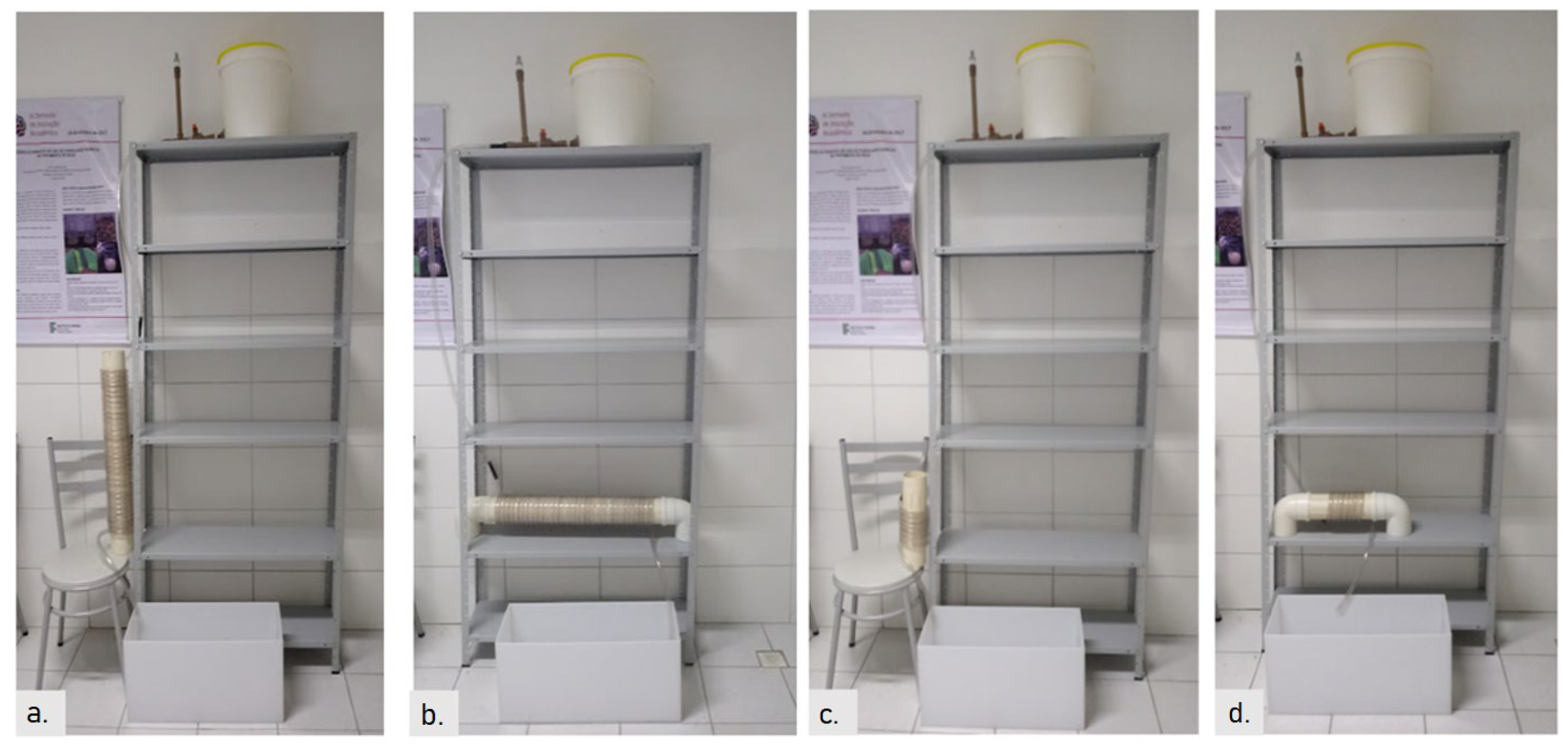 Cleantechnol 06 00033 g012