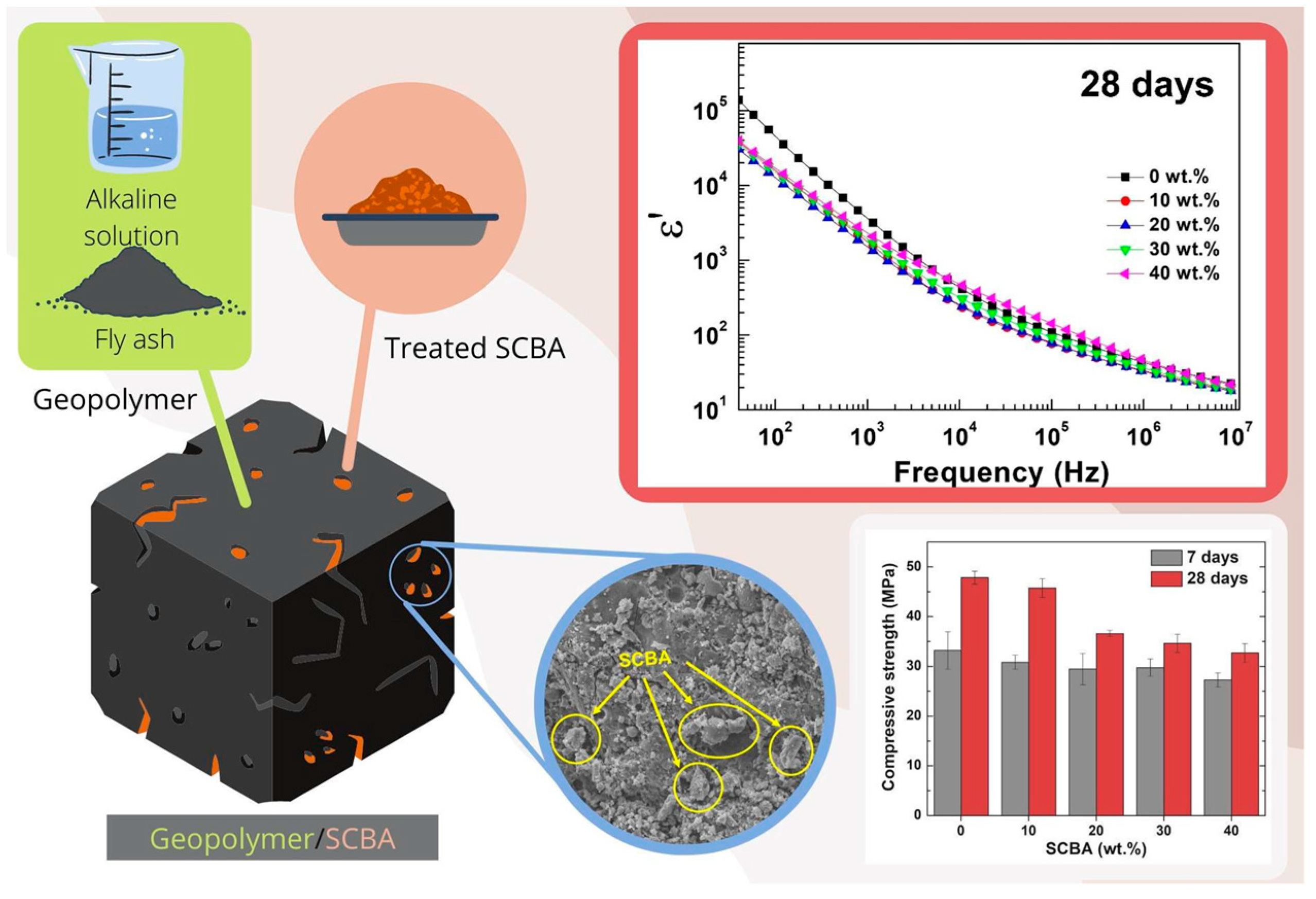 Cleantechnol 06 00035 g004