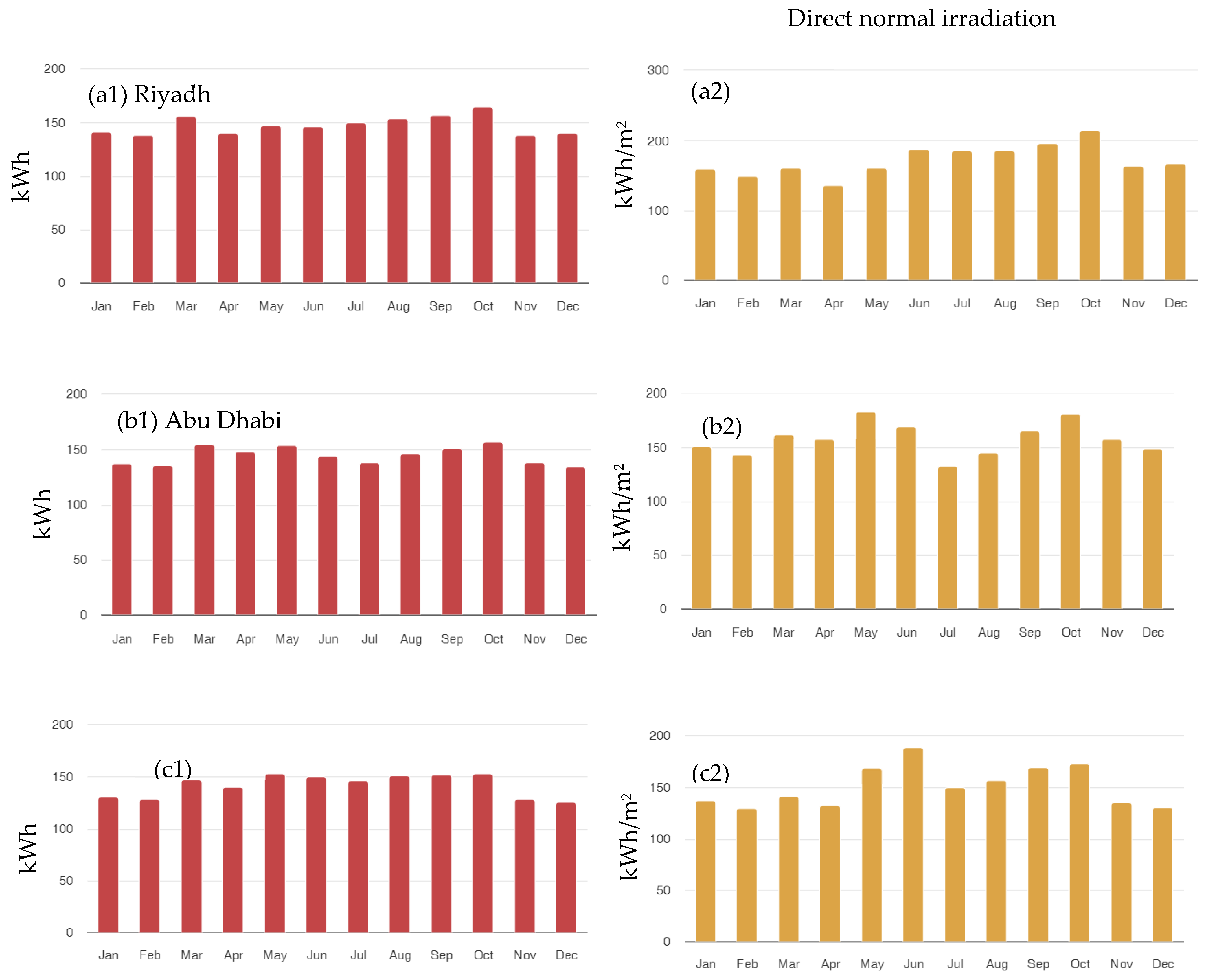 Cleantechnol 06 00036 g006a