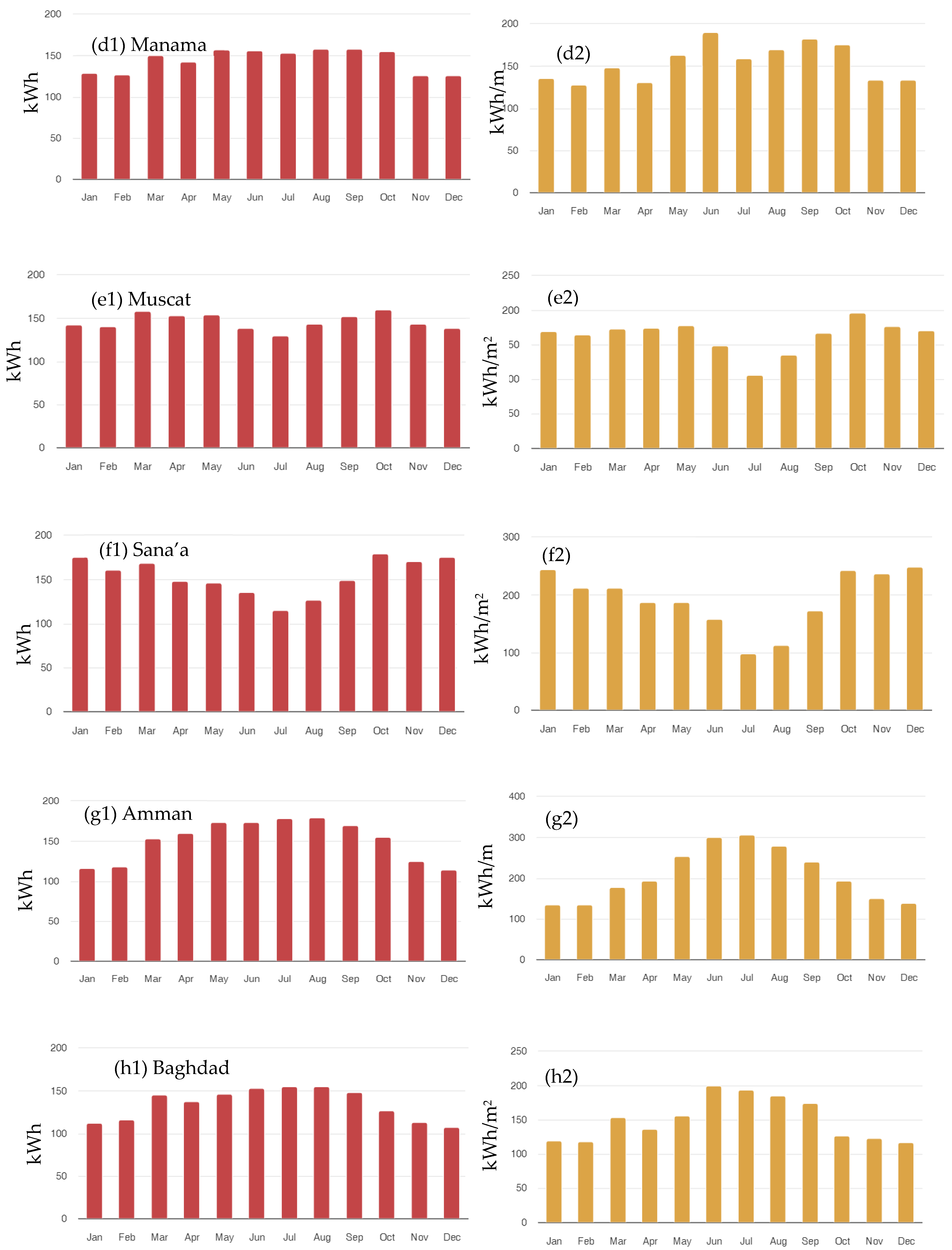 Cleantechnol 06 00036 g006b