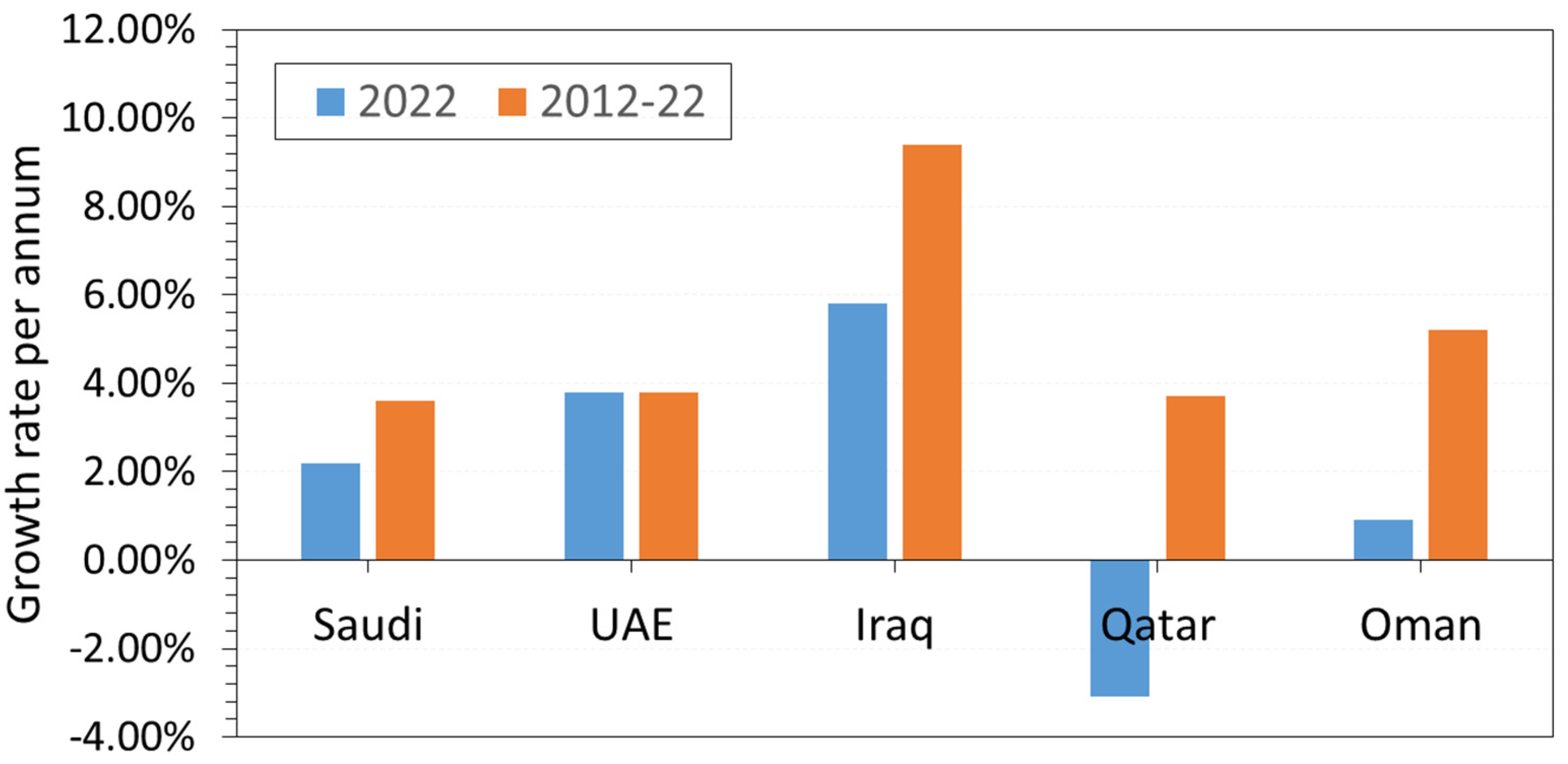 Cleantechnol 06 00036 g008