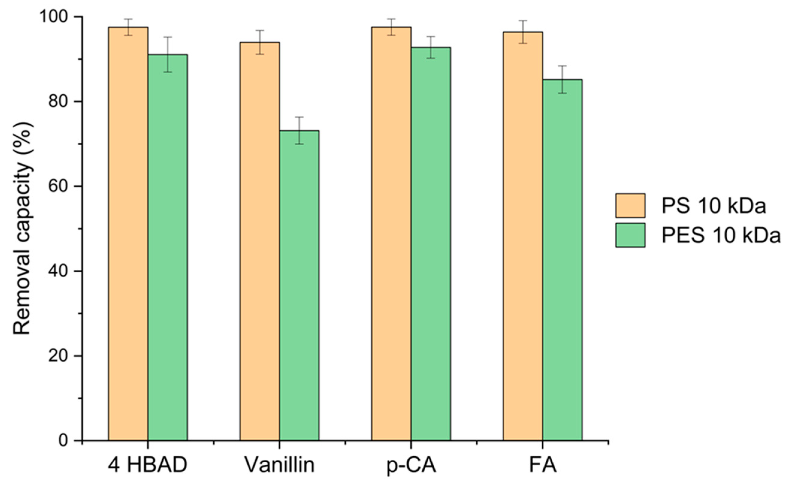 Cleantechnol 06 00038 g016