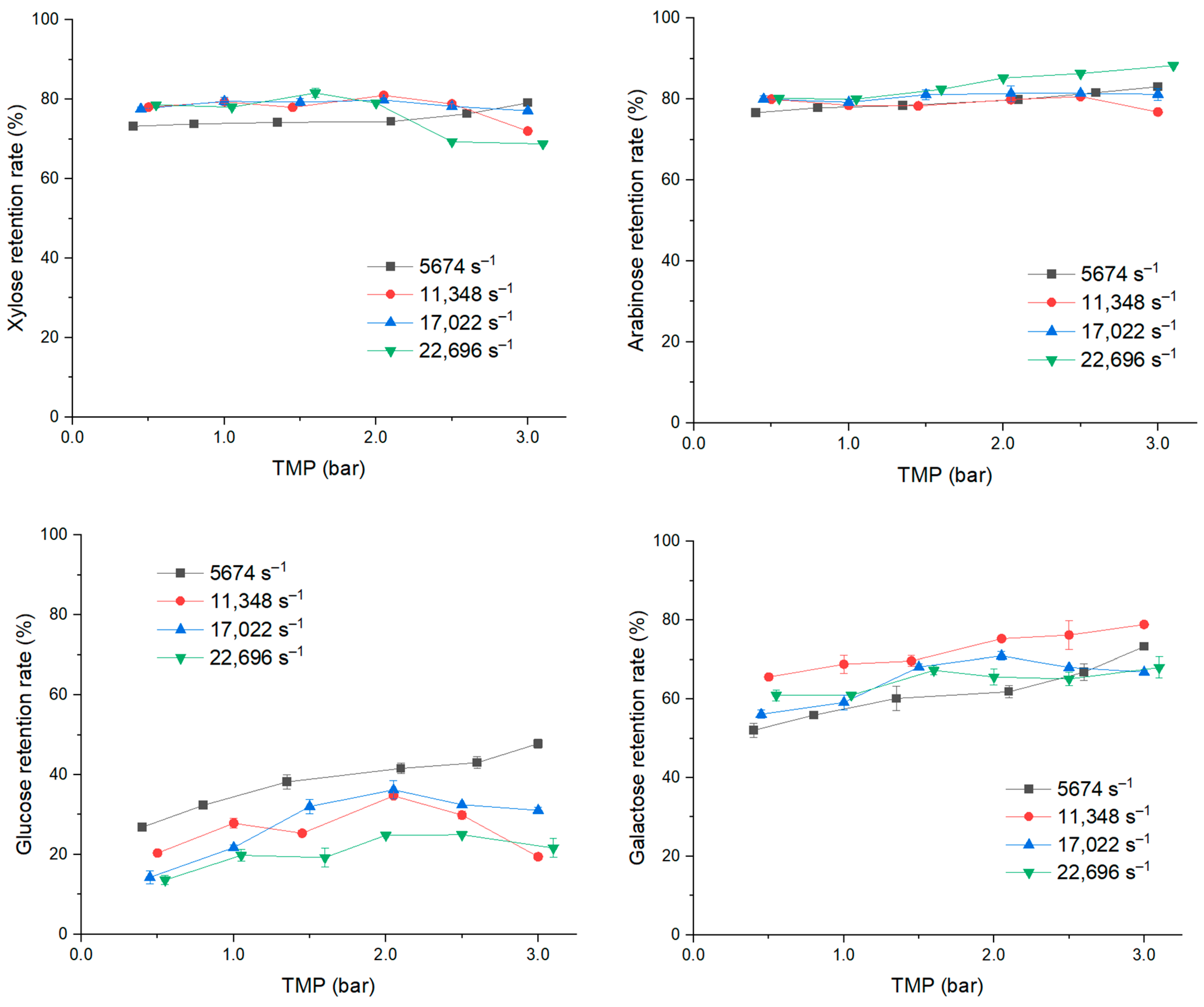 Cleantechnol 06 00038 g017
