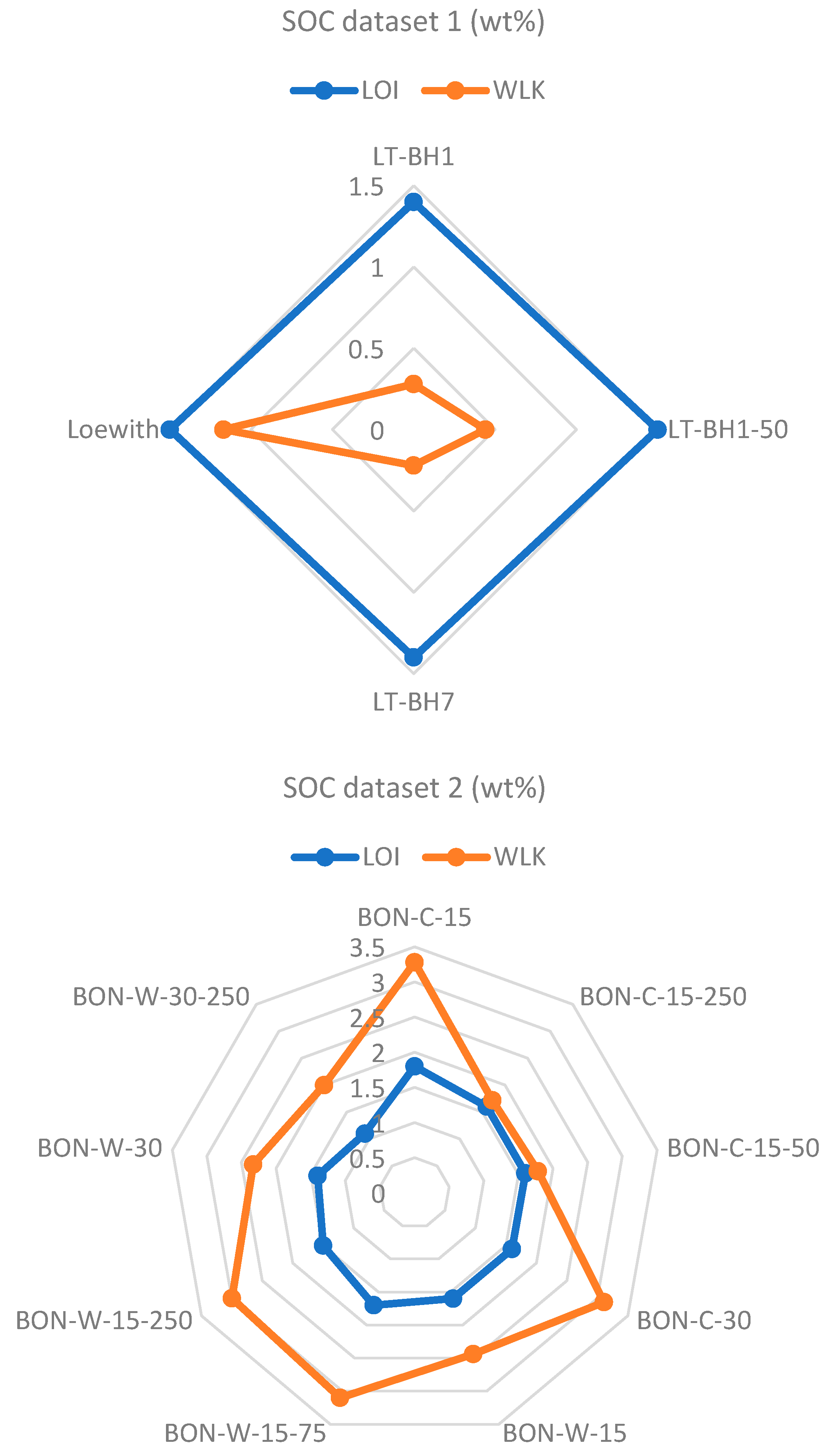 Cleantechnol 06 00040 g001