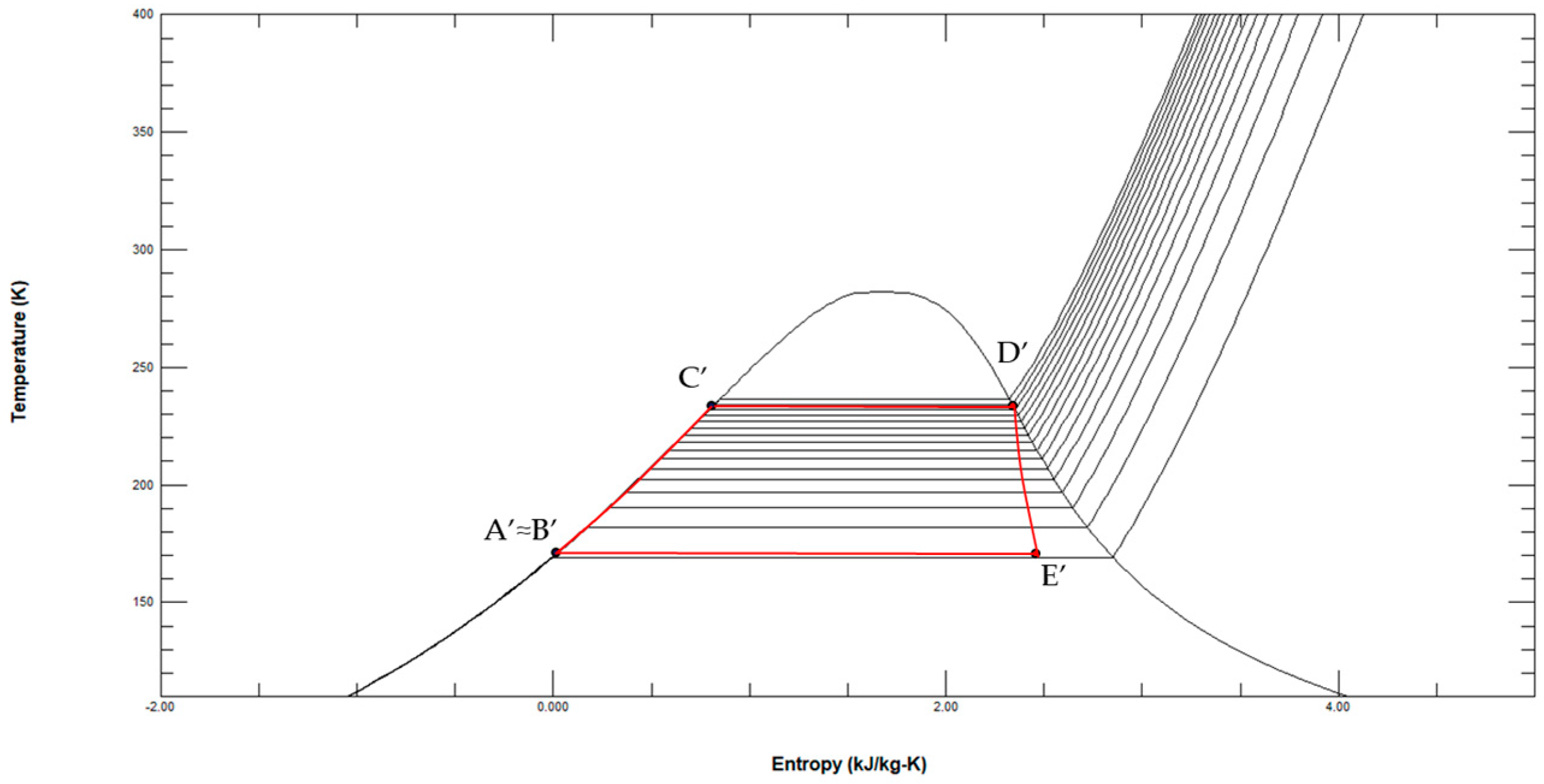 Cleantechnol 06 00043 g004