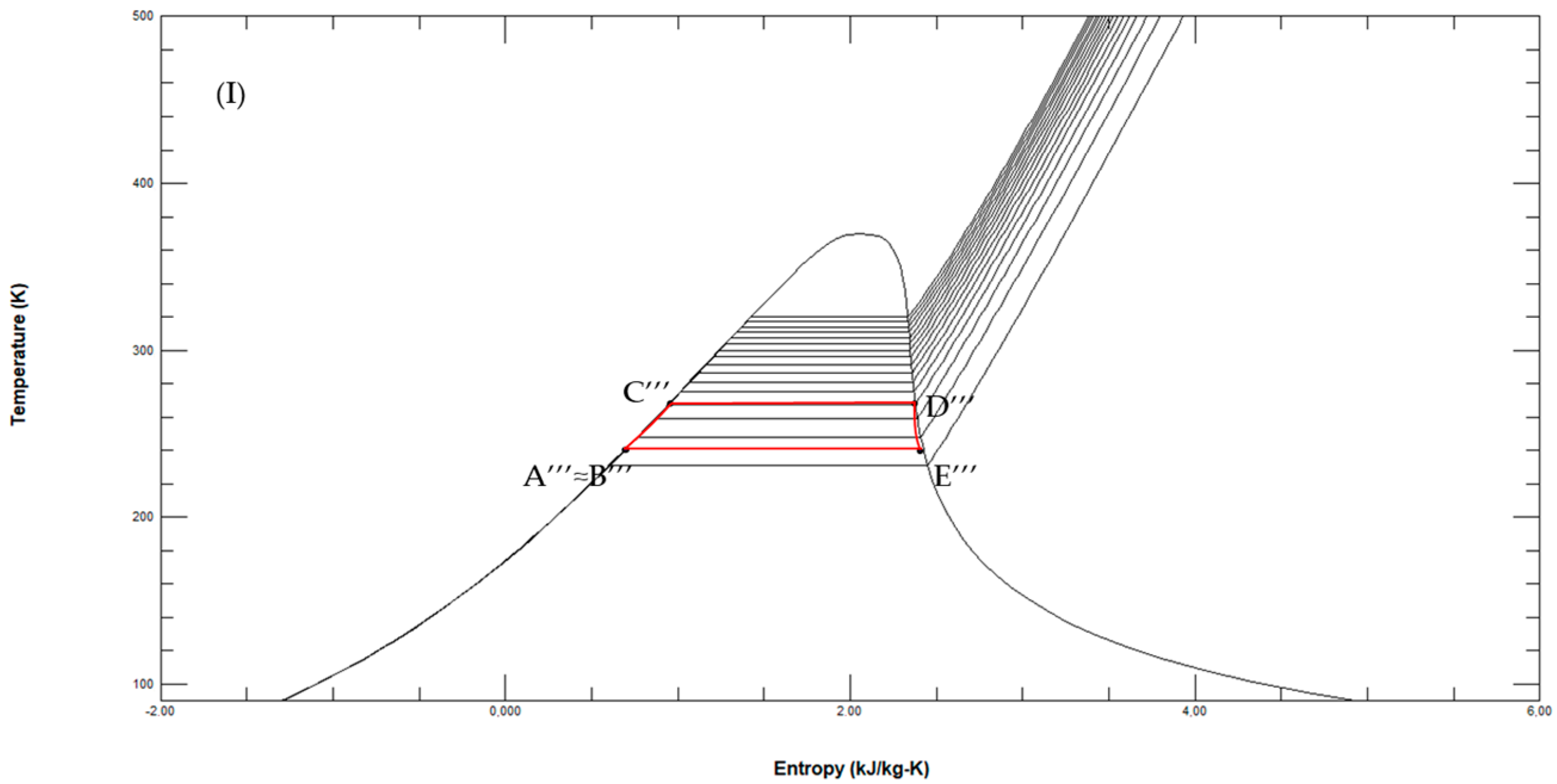 Cleantechnol 06 00043 g006a