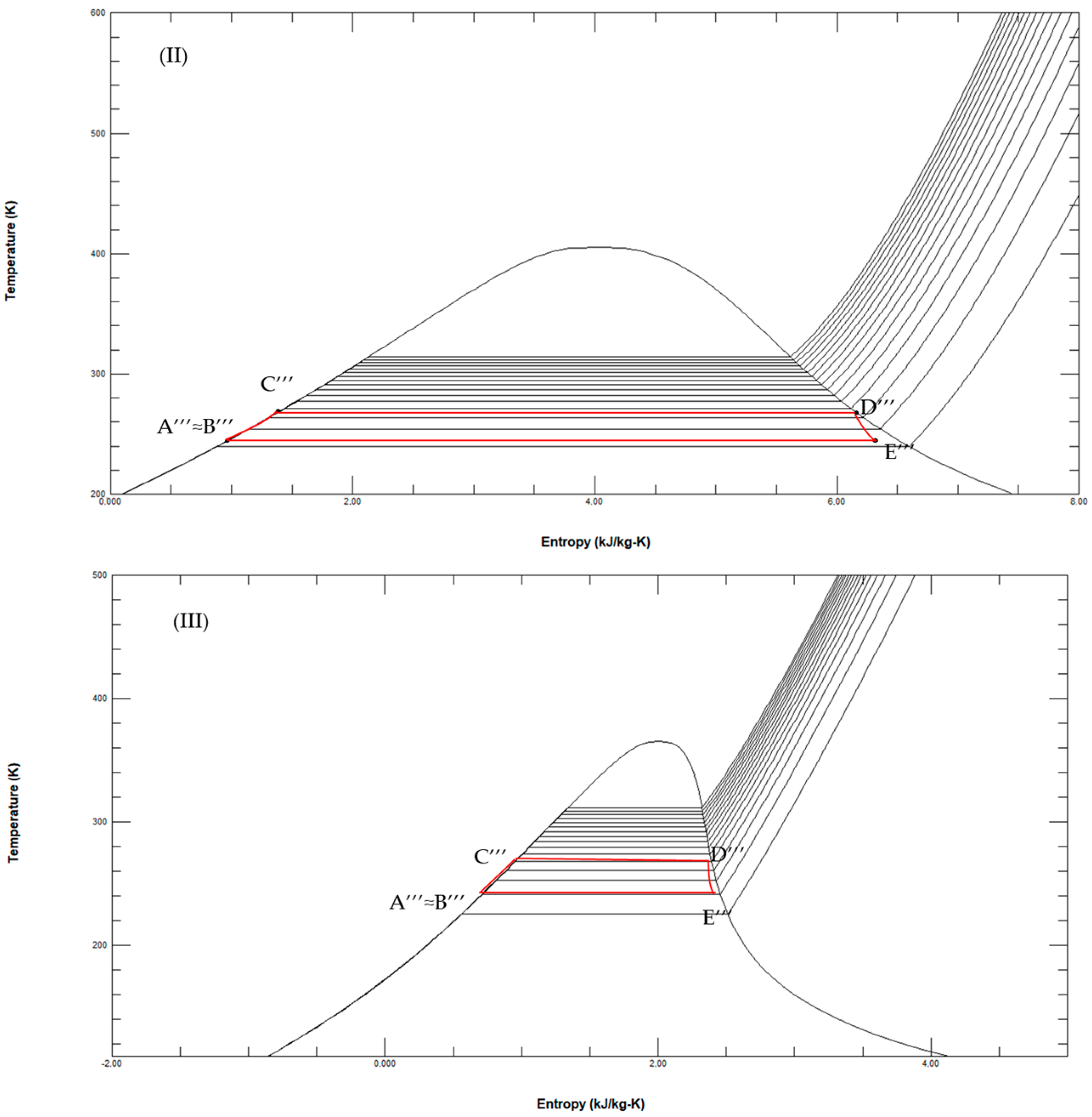Cleantechnol 06 00043 g006b