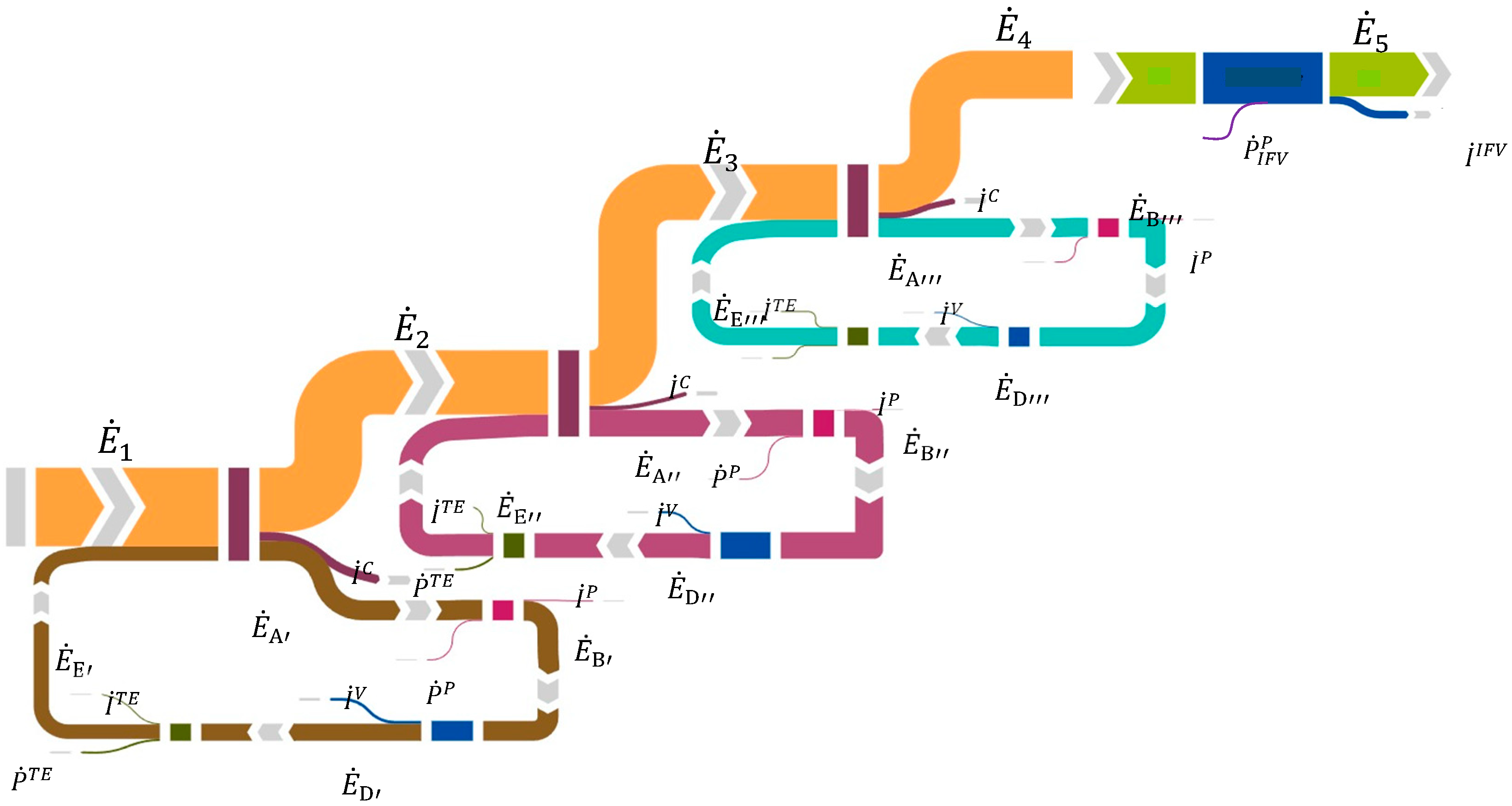 Cleantechnol 06 00043 g008