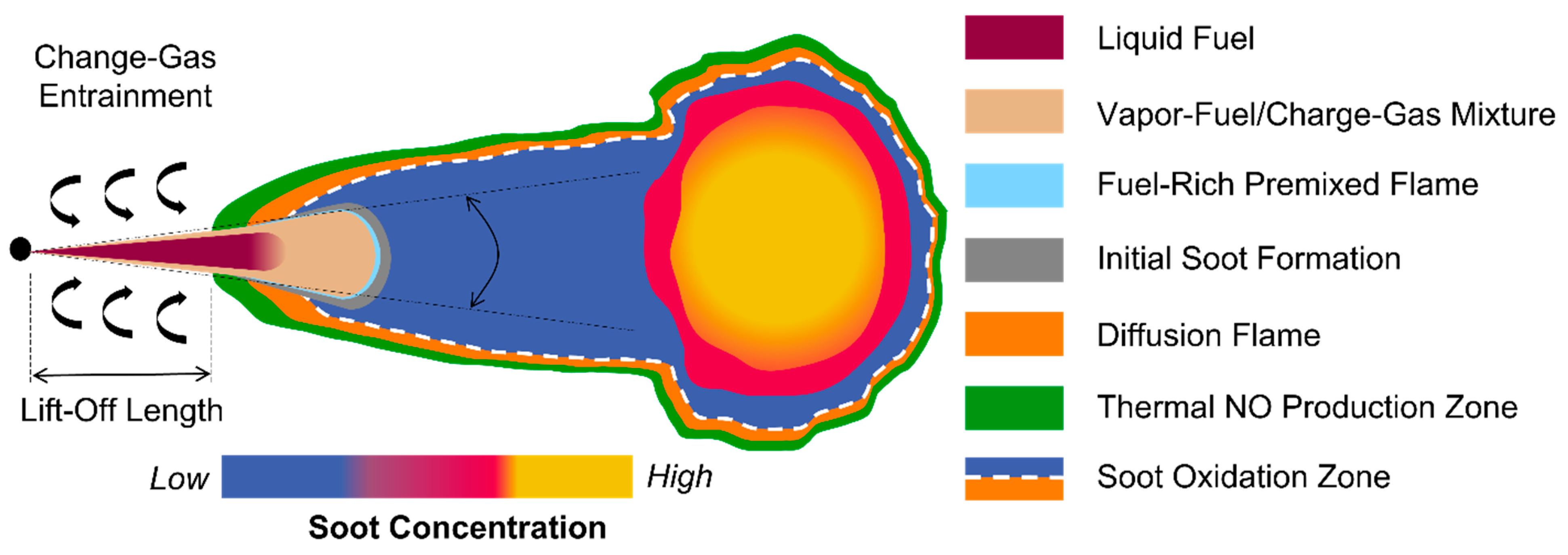 Cleantechnol 06 00045 g002