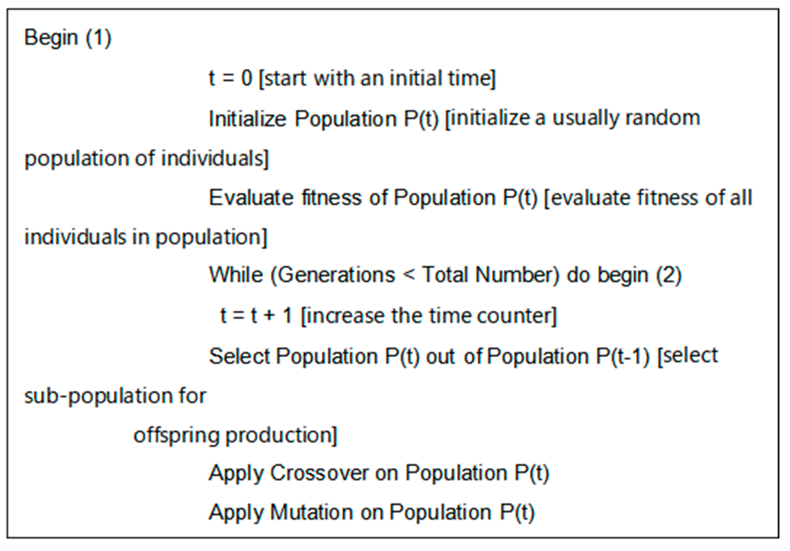 Cleantechnol 06 00047 g003