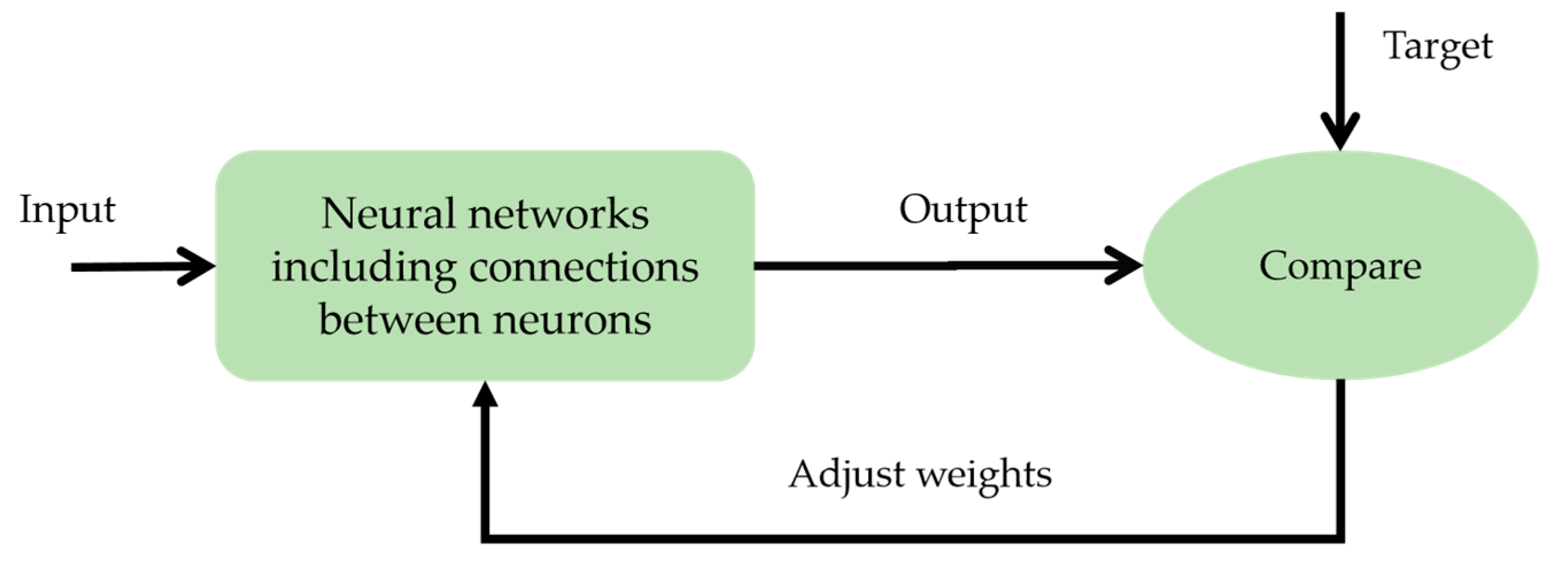 Cleantechnol 06 00047 g004