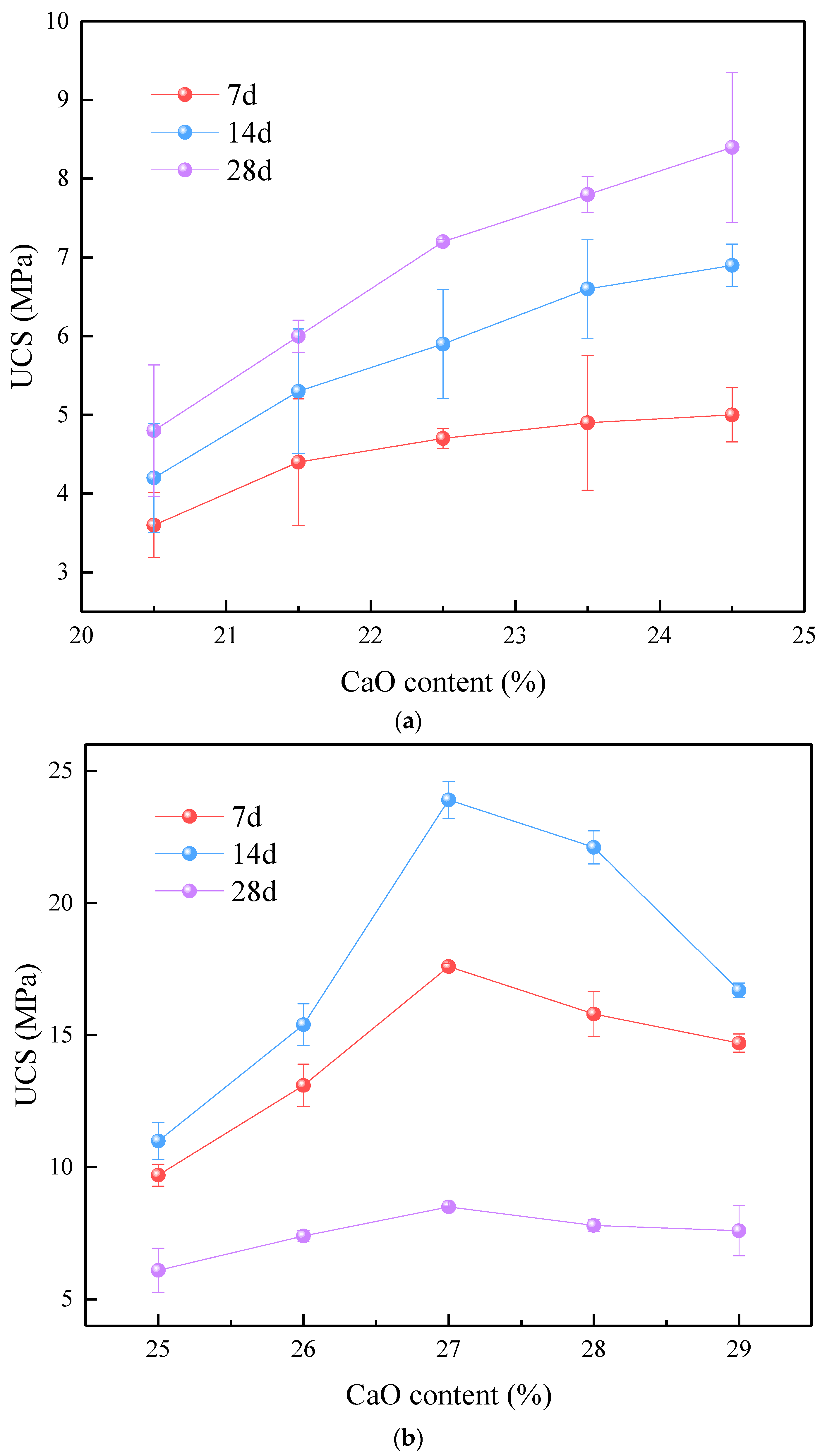 Cleantechnol 06 00053 g002a