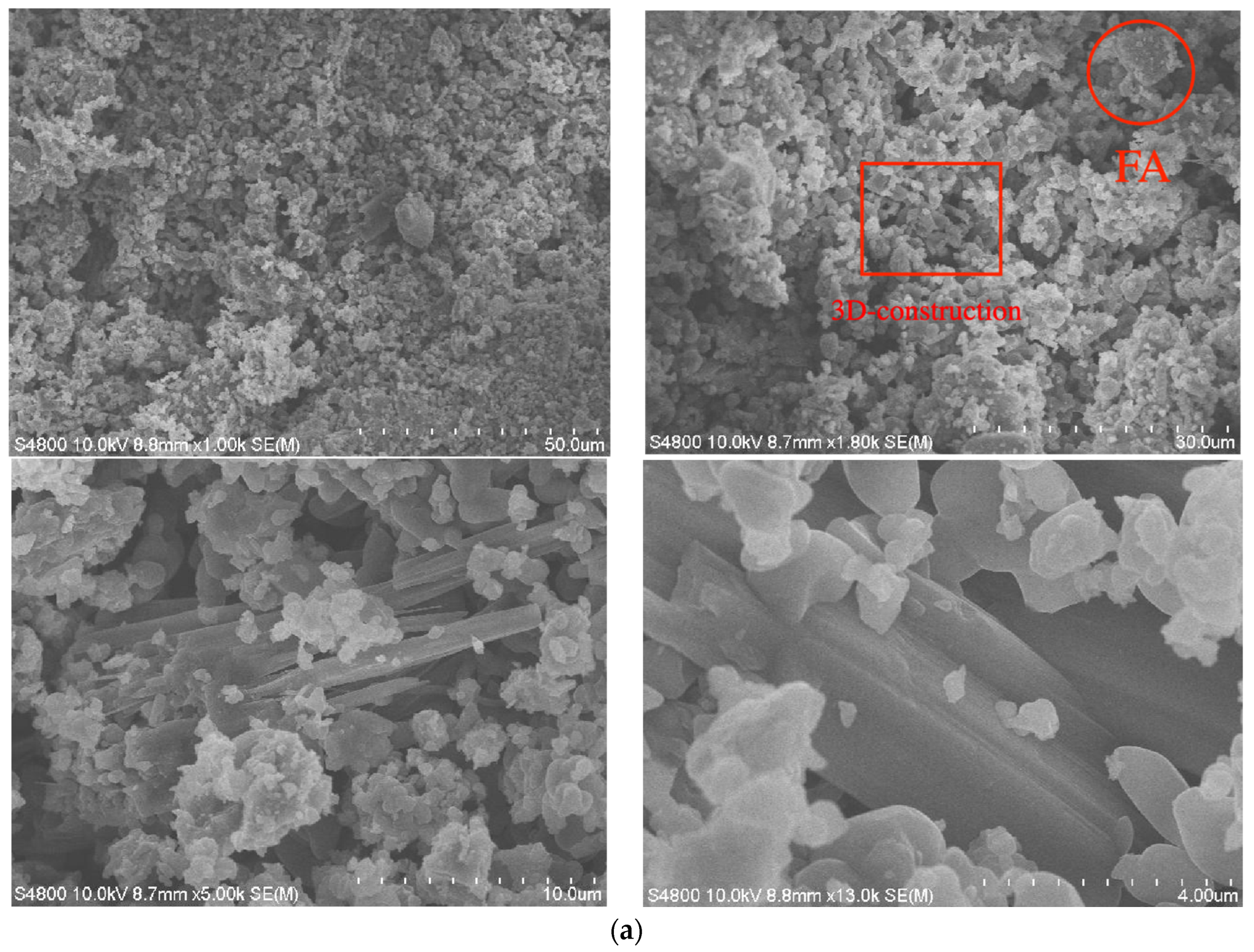 Cleantechnol 06 00053 g005a