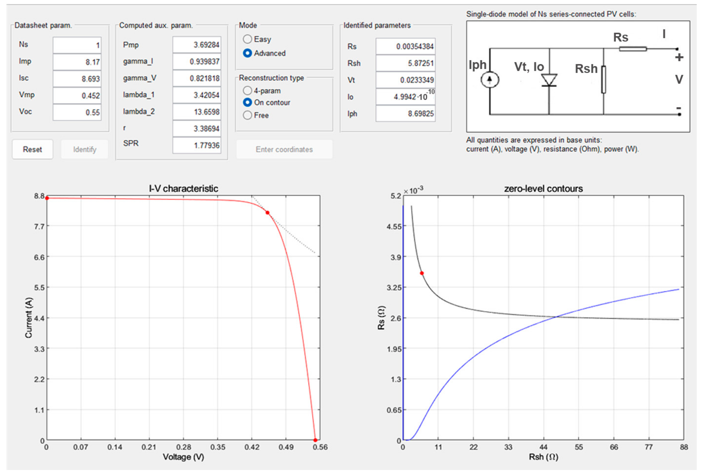Cleantechnol 06 00059 g004