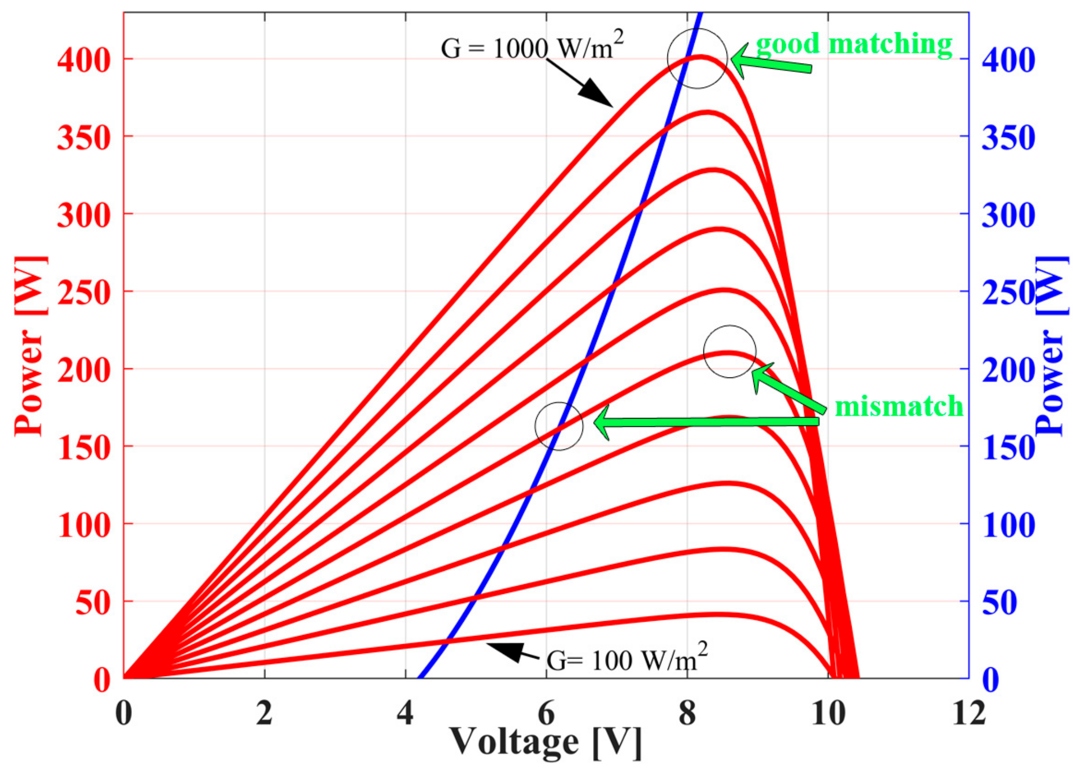 Cleantechnol 06 00059 g008
