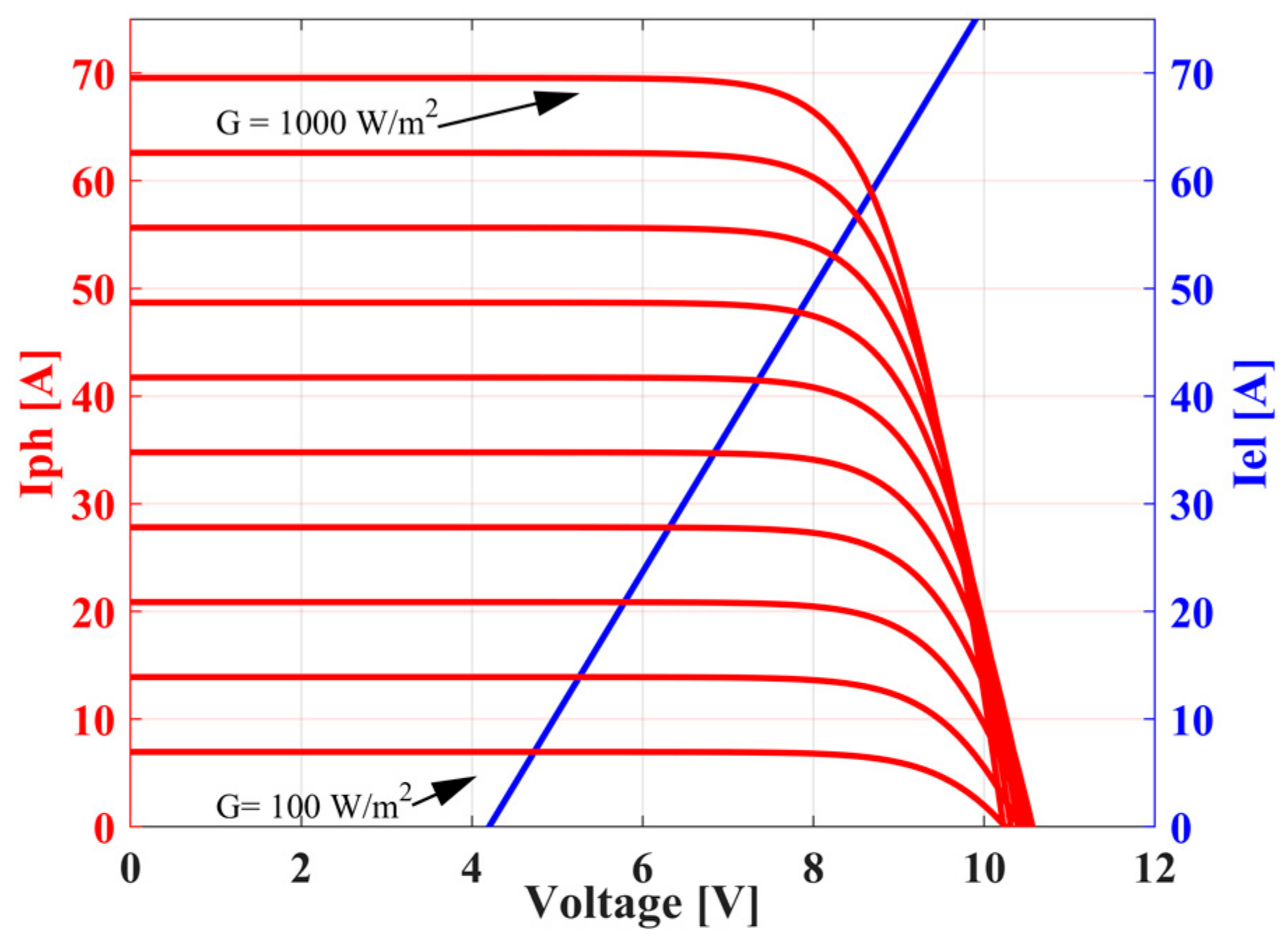 Cleantechnol 06 00059 g018