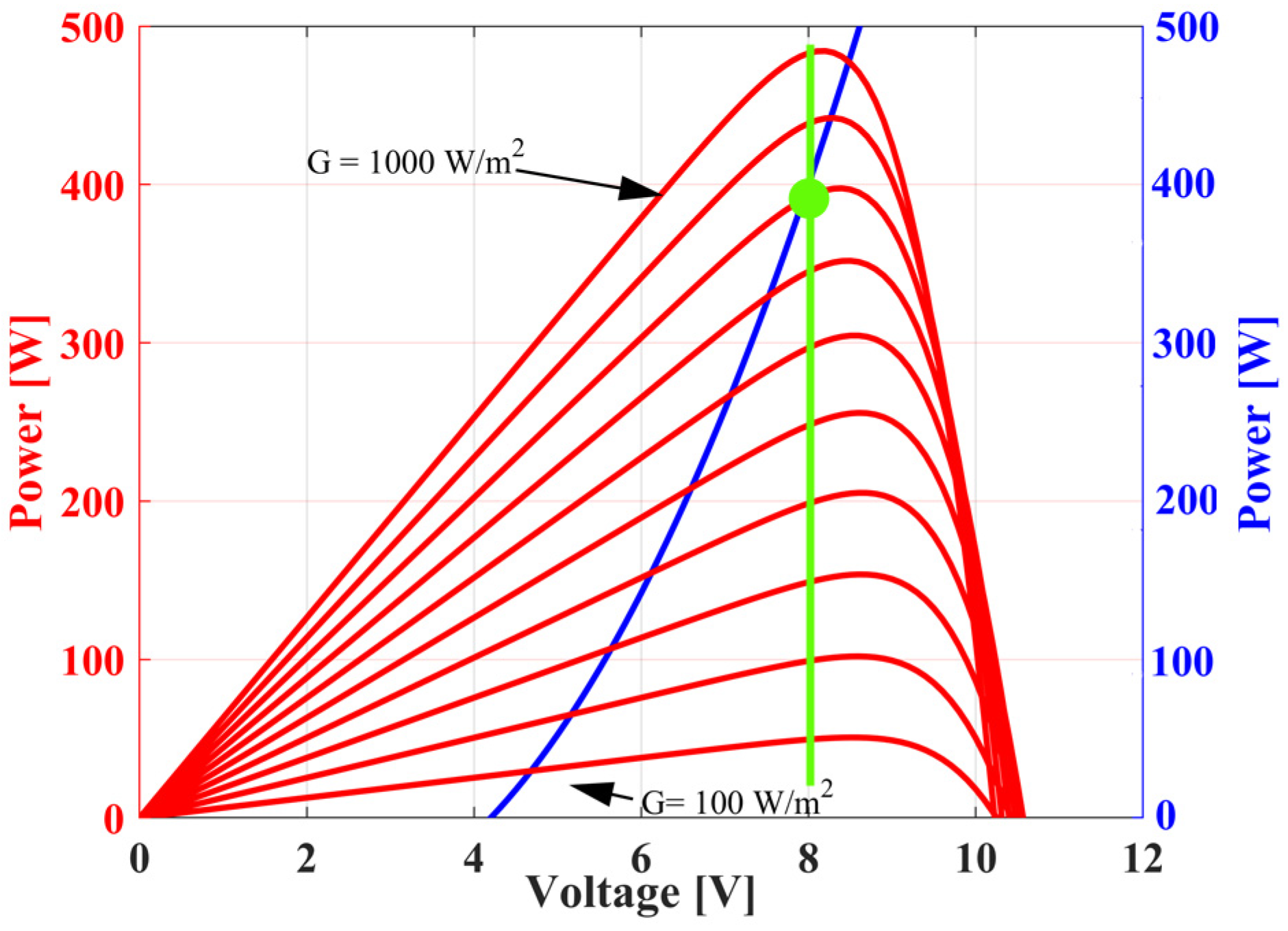 Cleantechnol 06 00059 g019