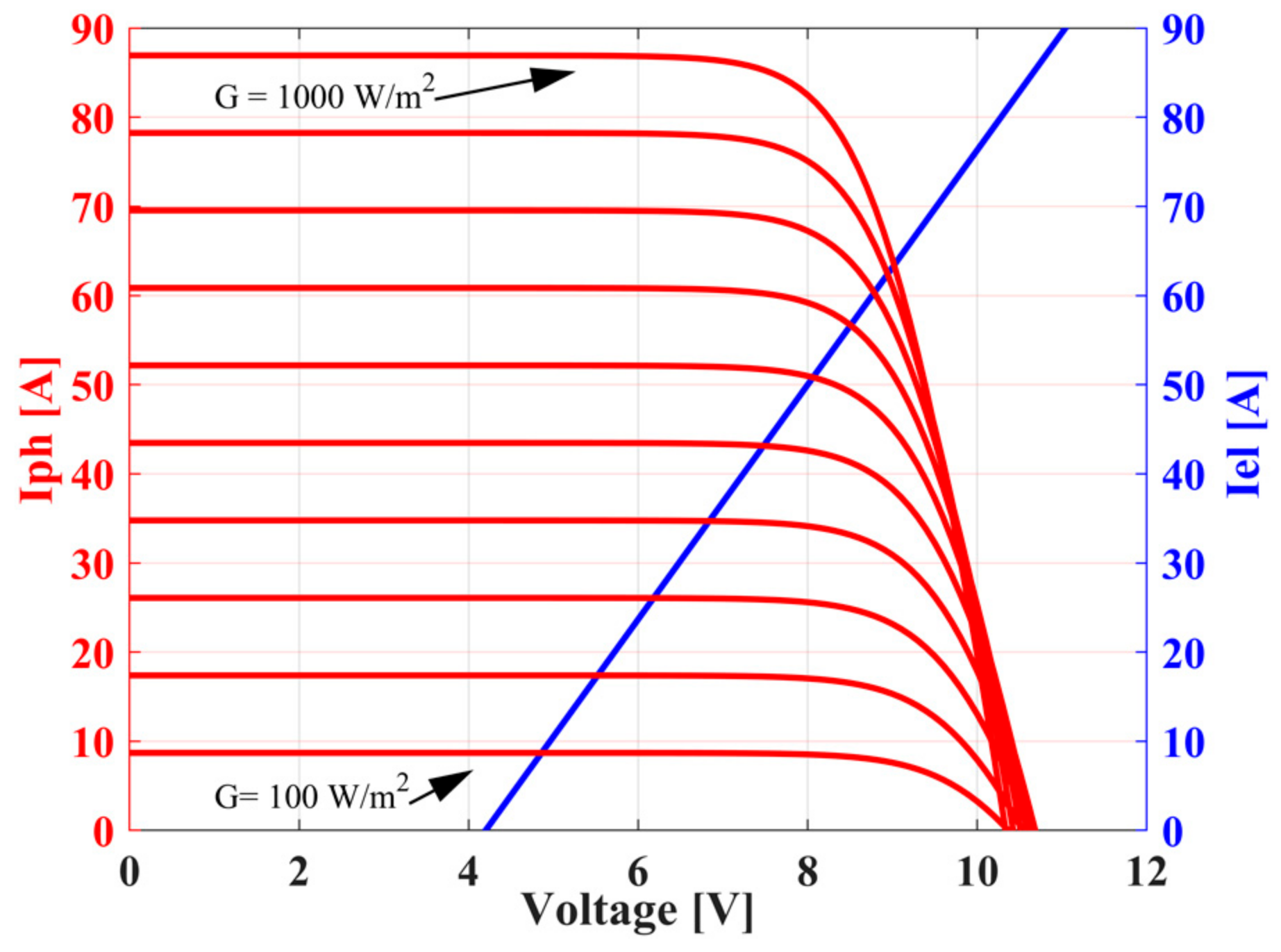 Cleantechnol 06 00059 g020