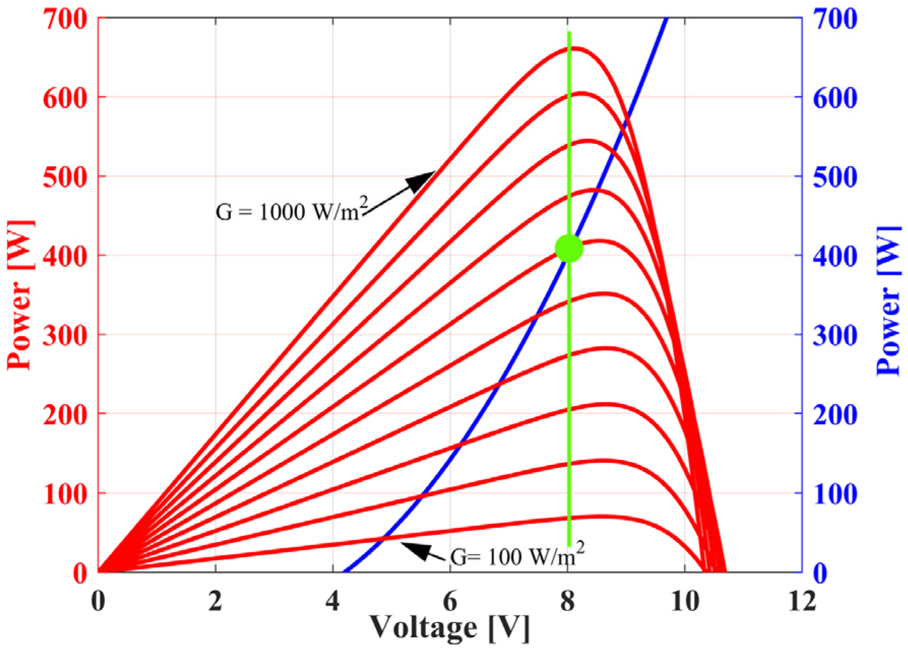 Cleantechnol 06 00059 g021