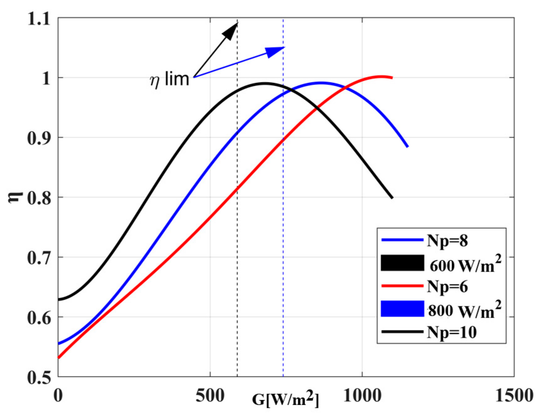 Cleantechnol 06 00059 g022