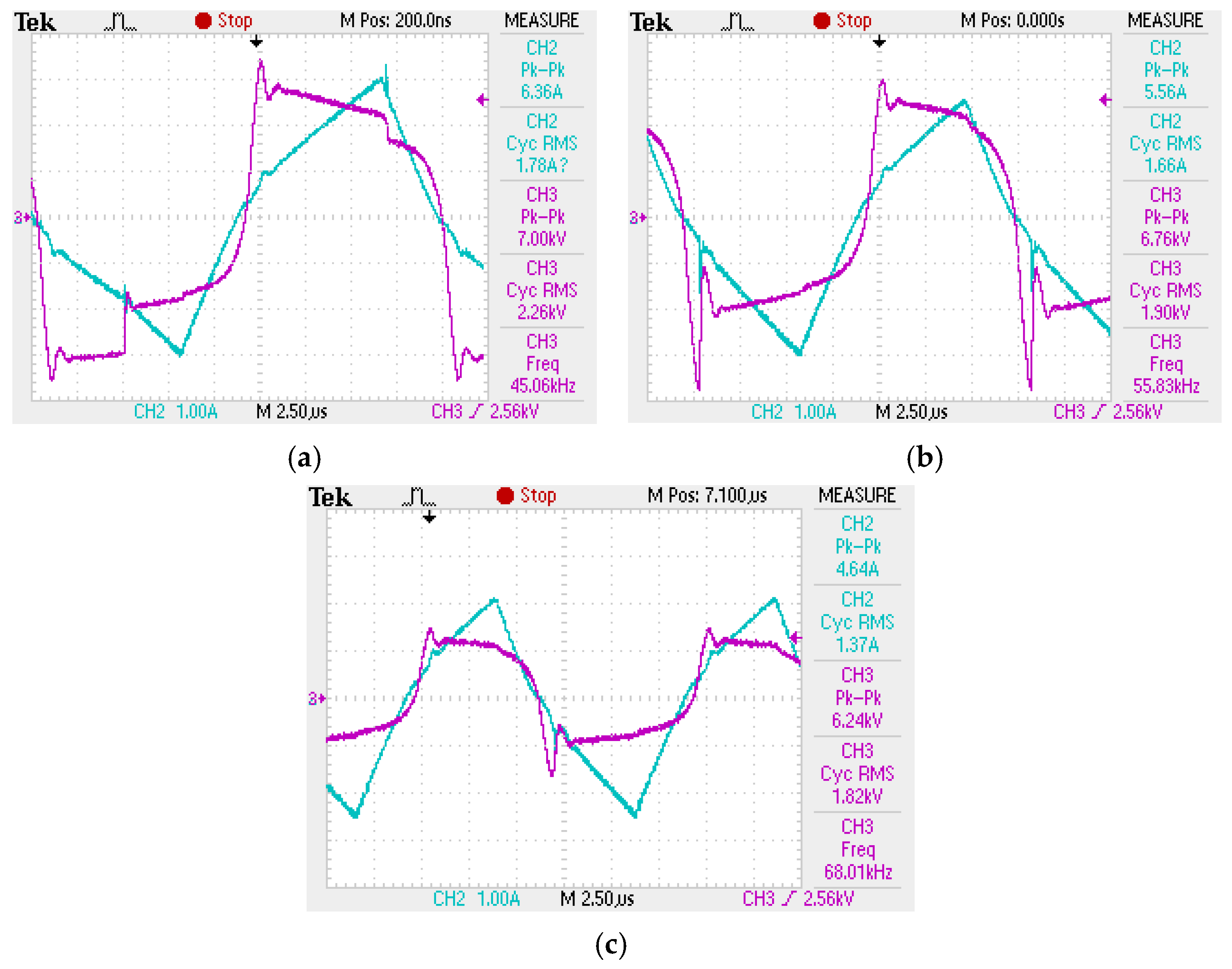 Cleantechnol 06 00064 g004