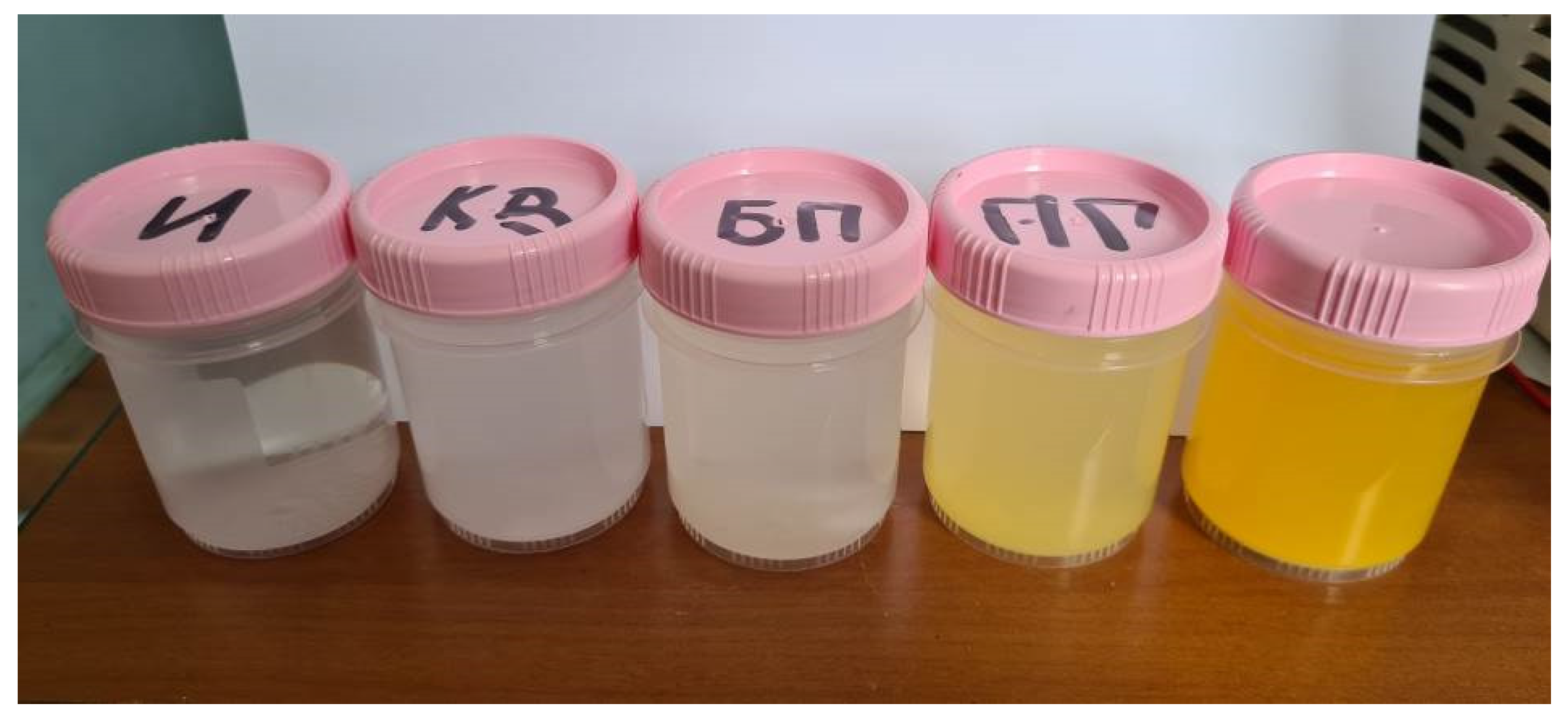 Cleantechnol 06 00064 g005