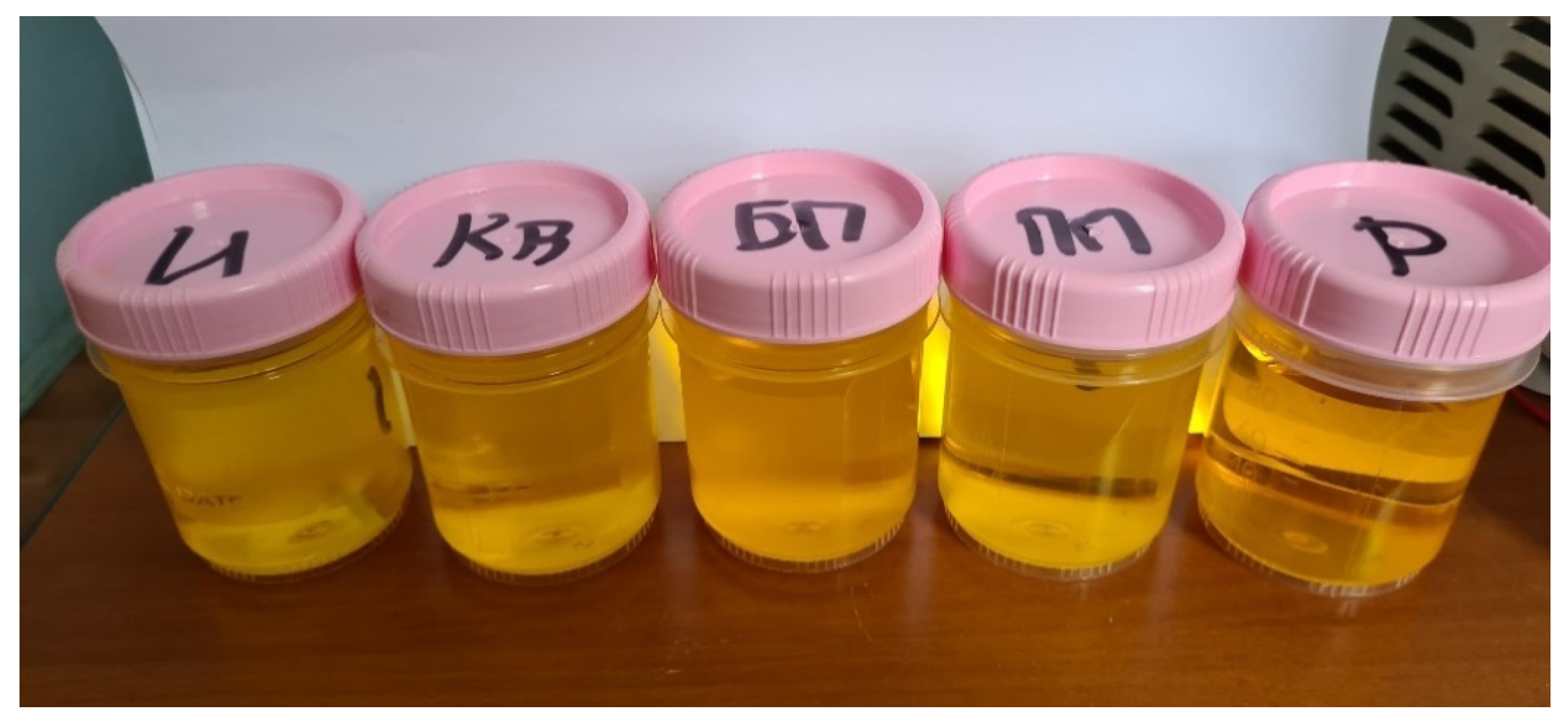 Cleantechnol 06 00064 g007